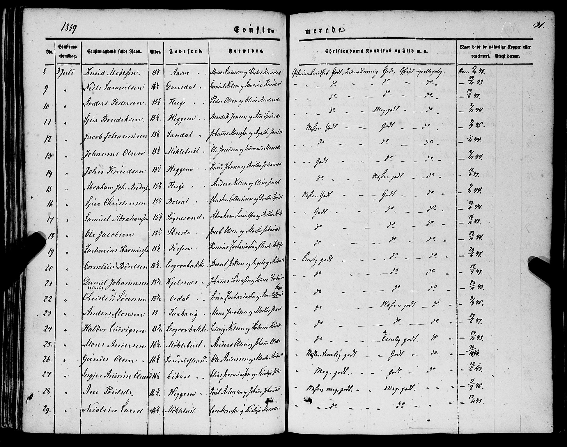 Jølster sokneprestembete, AV/SAB-A-80701/H/Haa/Haaa/L0010: Ministerialbok nr. A 10, 1847-1865, s. 31