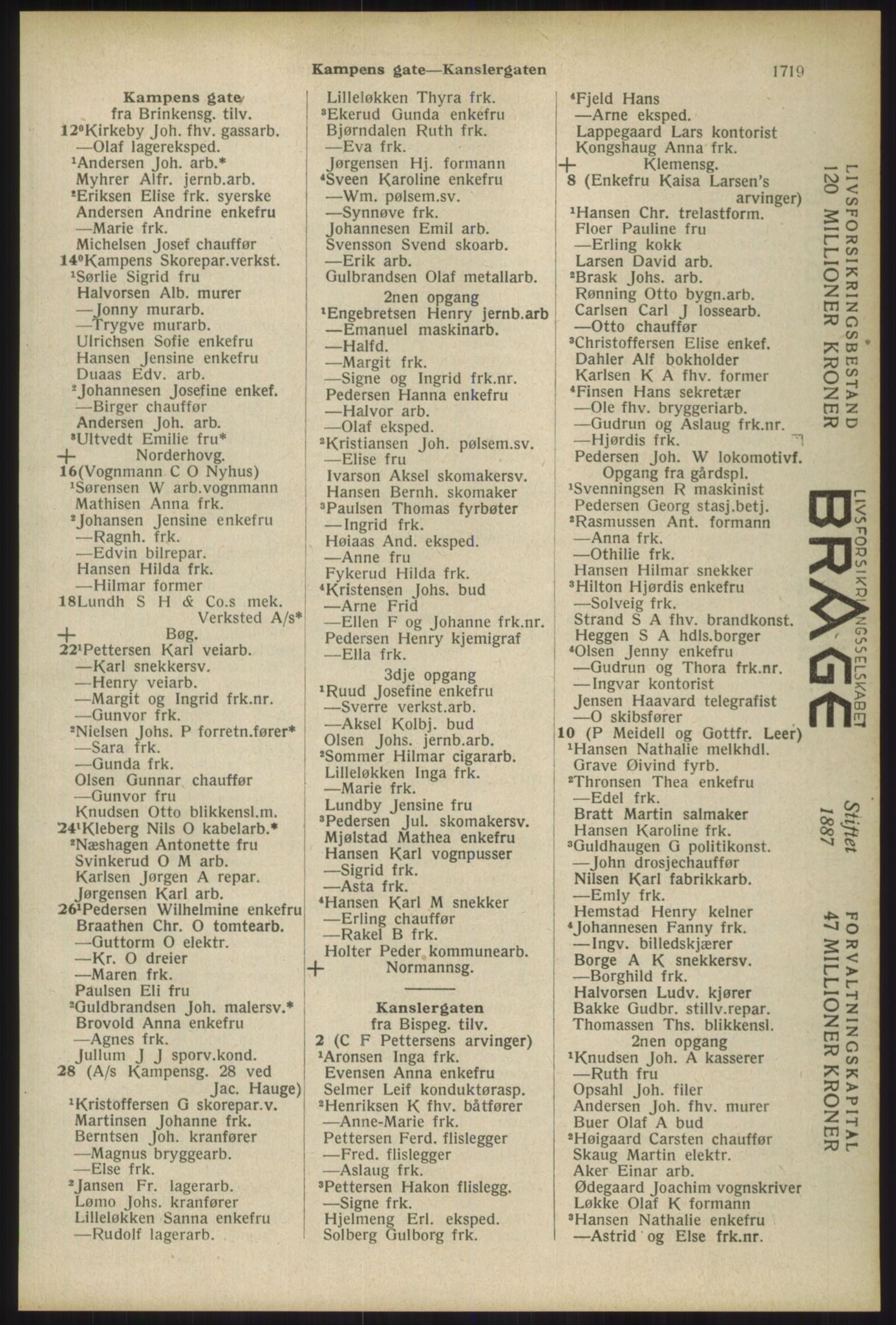 Kristiania/Oslo adressebok, PUBL/-, 1934, s. 1719