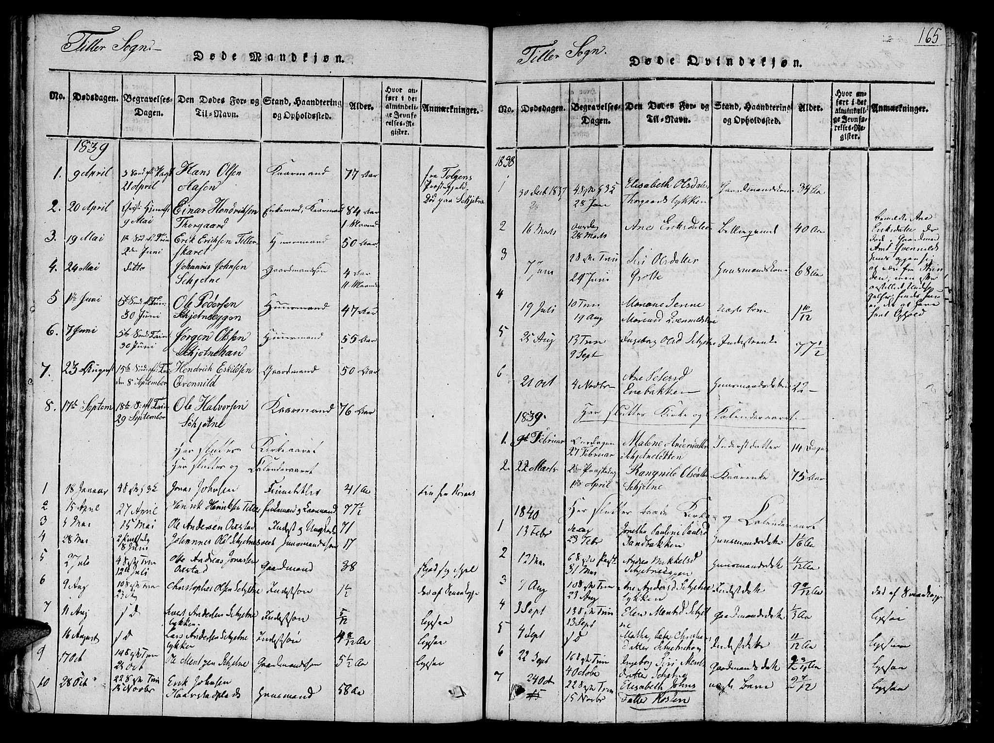 Ministerialprotokoller, klokkerbøker og fødselsregistre - Sør-Trøndelag, AV/SAT-A-1456/618/L0440: Ministerialbok nr. 618A04 /2, 1816-1843, s. 165