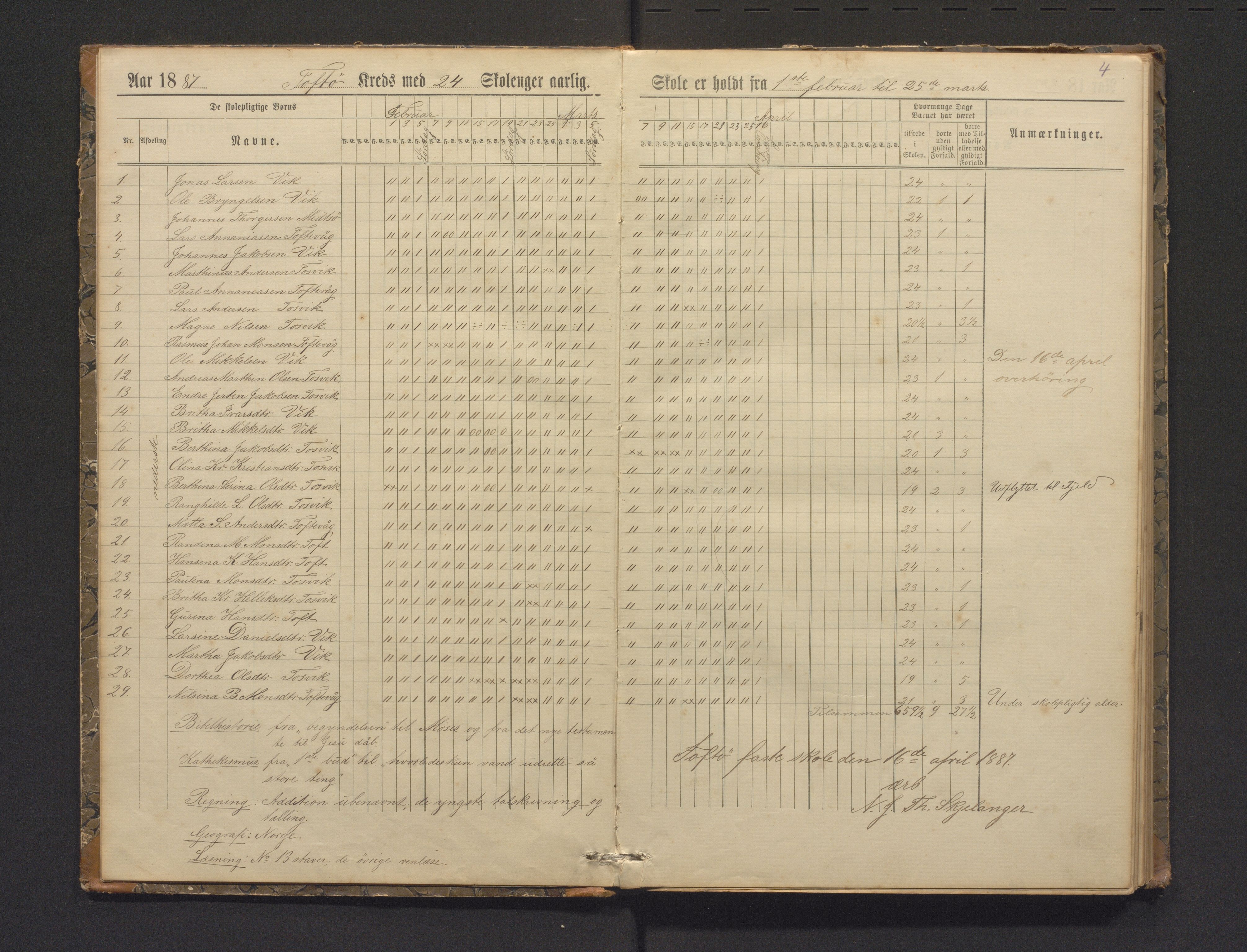 Herdla kommune. Barneskulane, IKAH/1258-231/G/Ga/L0026: Dagbok for læraren i søndre Øigarens skoledistrikt, 1887-1894