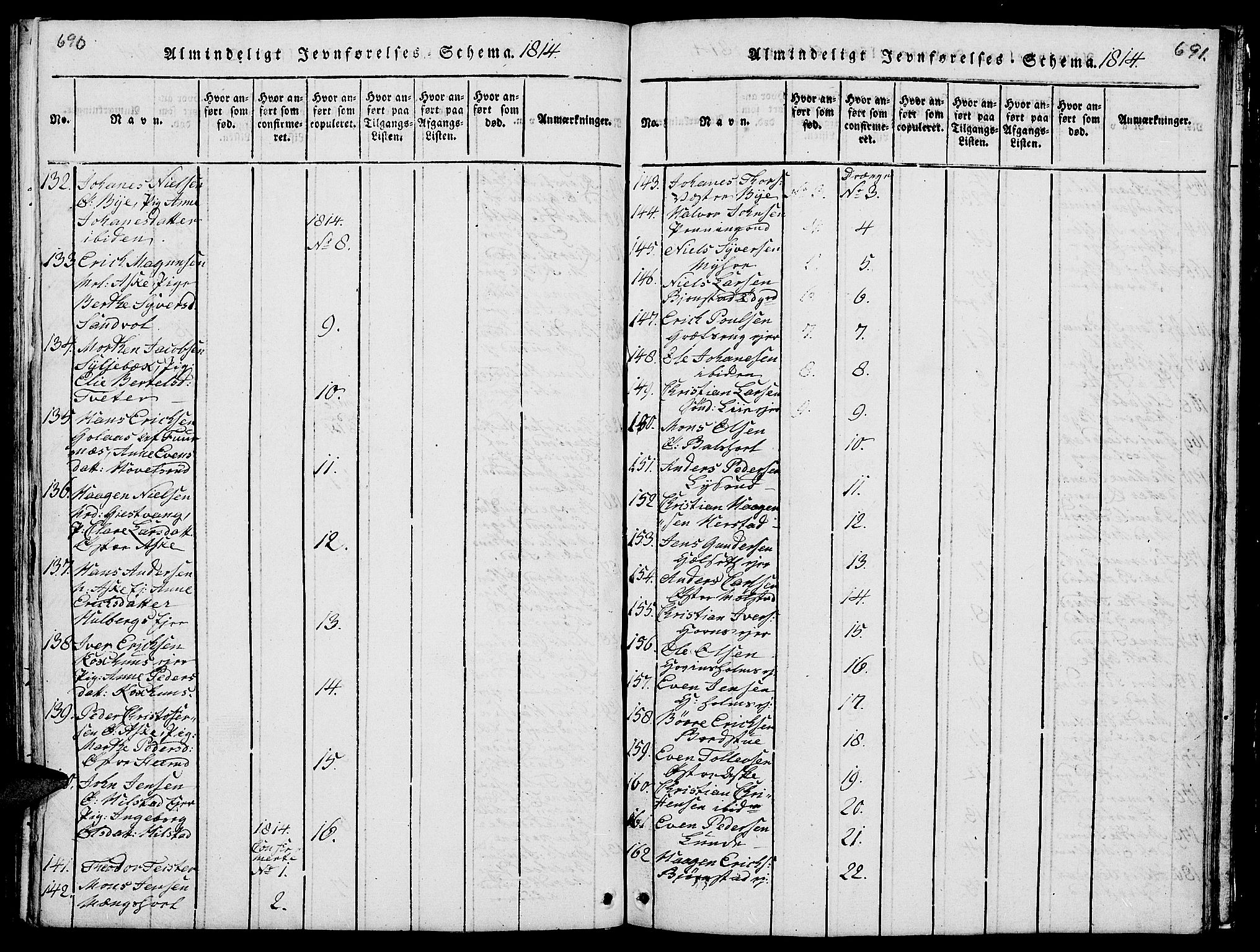 Nes prestekontor, Hedmark, AV/SAH-PREST-020/L/La/L0003: Klokkerbok nr. 3, 1814-1831, s. 690-691