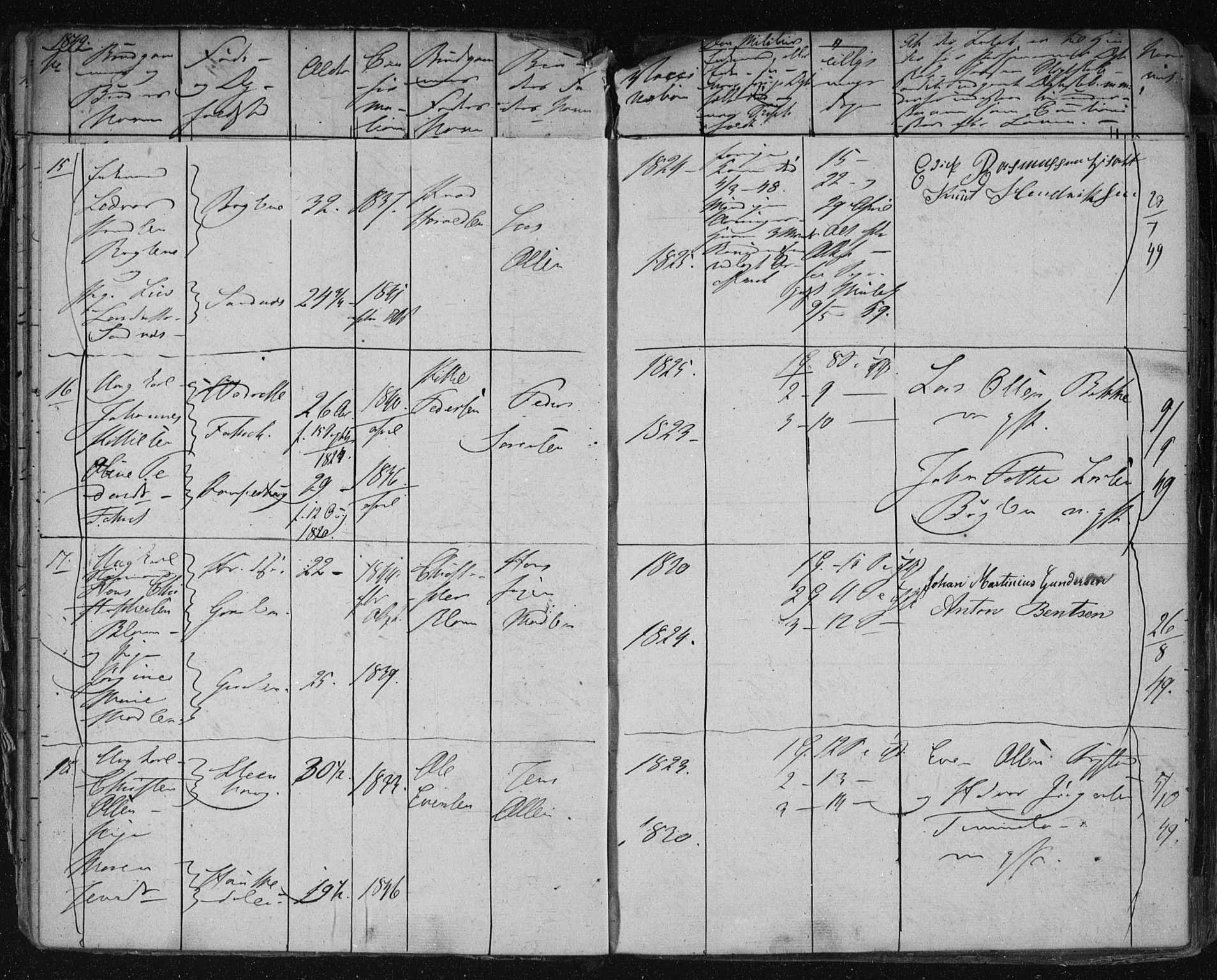 Solum kirkebøker, AV/SAKO-A-306/H/Ha/L0001: Lysningsprotokoll nr. I 1, 1846-1879