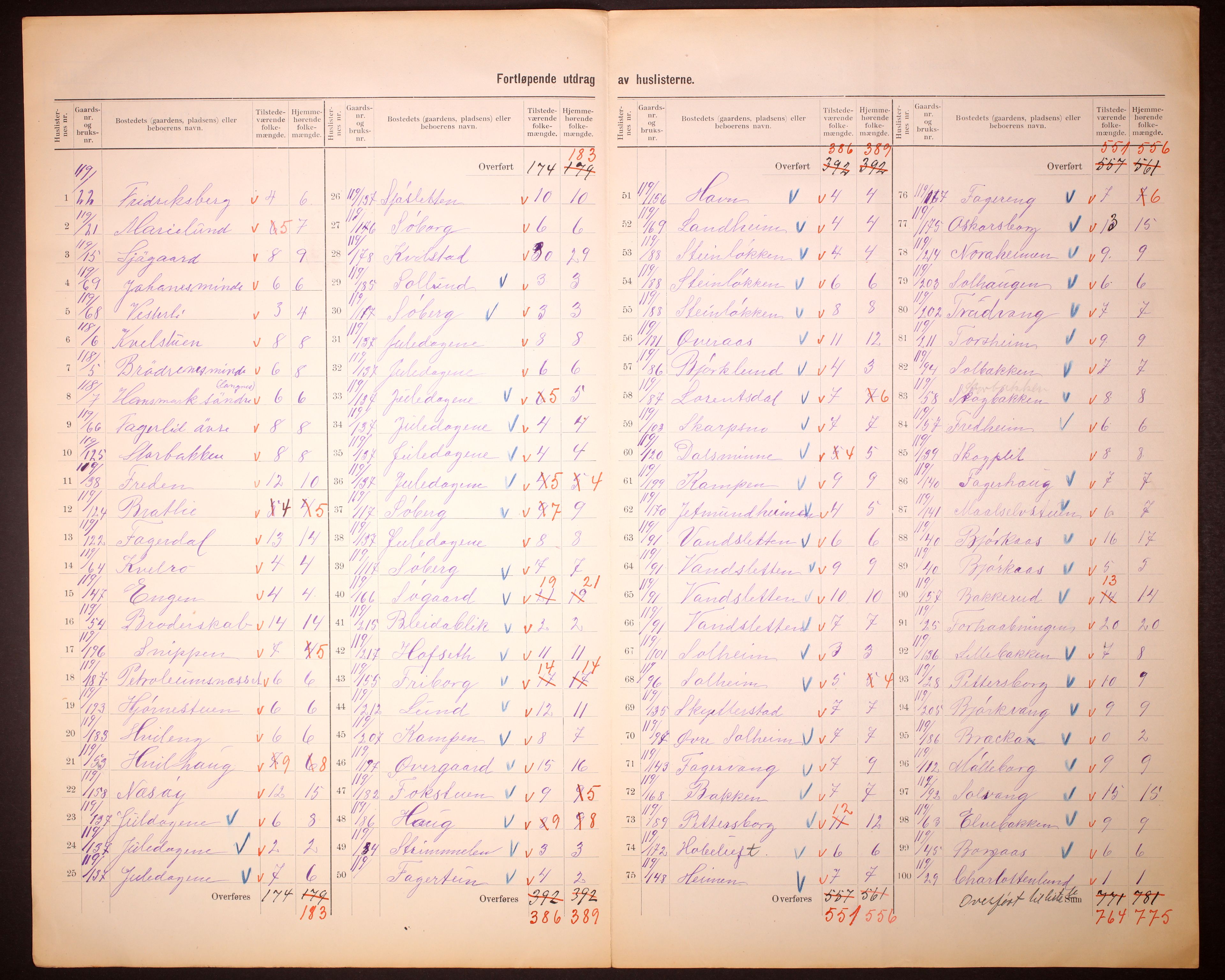 RA, Folketelling 1910 for 1934 Tromsøysund herred, 1910, s. 34