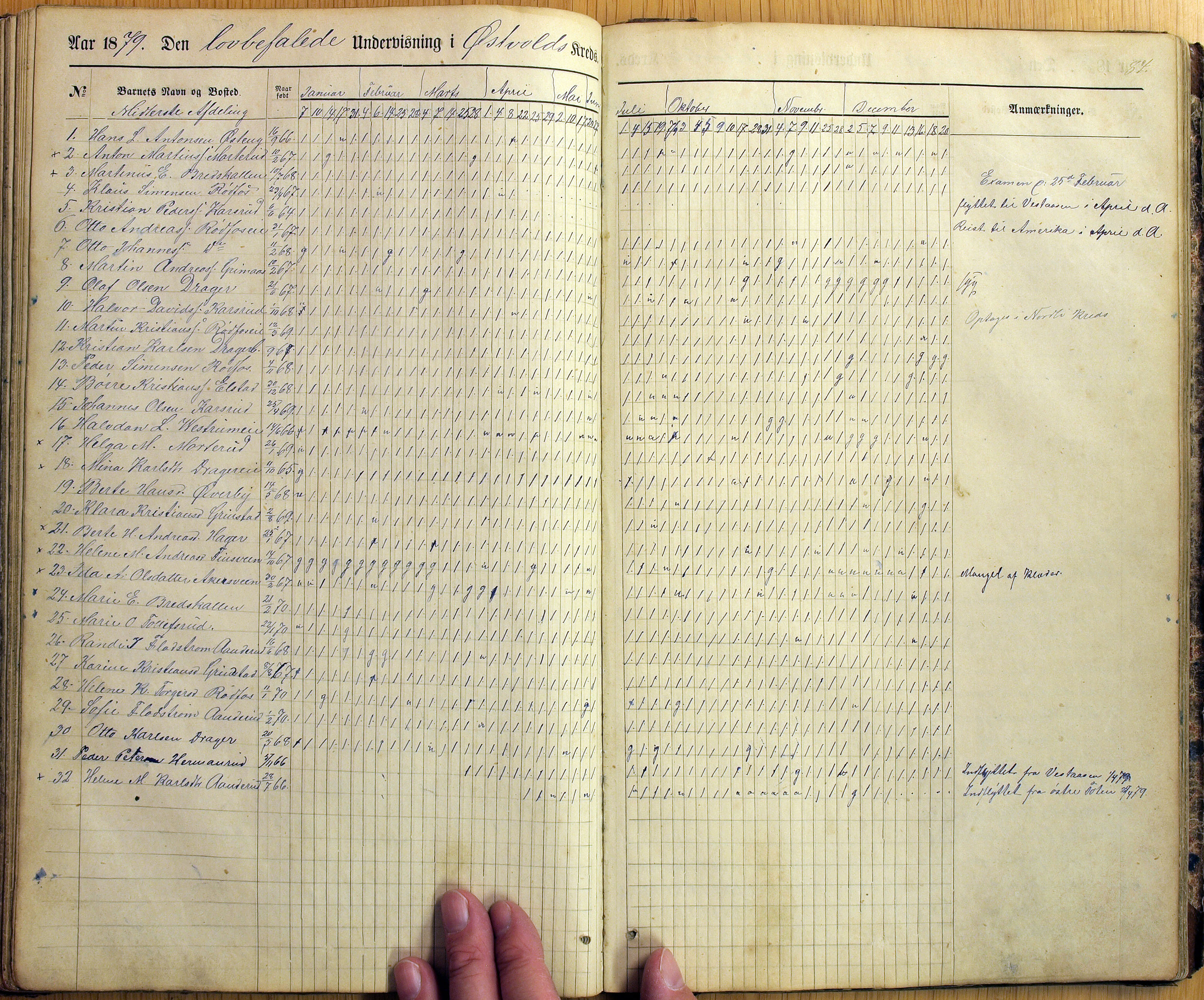 Vestre Toten kommunearkiv*, KVT/-/-/-: Skolehold- og skolesøkningsprotokoll, Fjeldsmarken krets i Vestre Toten skolekommune, 1863-1885, s. 84