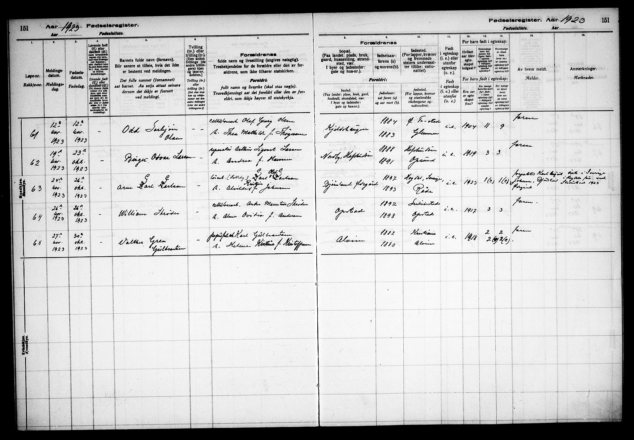 Tune prestekontor Kirkebøker, AV/SAO-A-2007/J/Ja/L0001: Fødselsregister nr. I 1, 1916-1928, s. 151