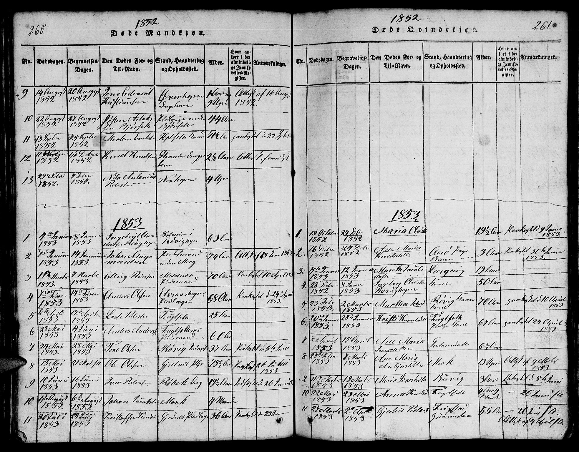 Ministerialprotokoller, klokkerbøker og fødselsregistre - Møre og Romsdal, SAT/A-1454/555/L0665: Klokkerbok nr. 555C01, 1818-1868, s. 260-261