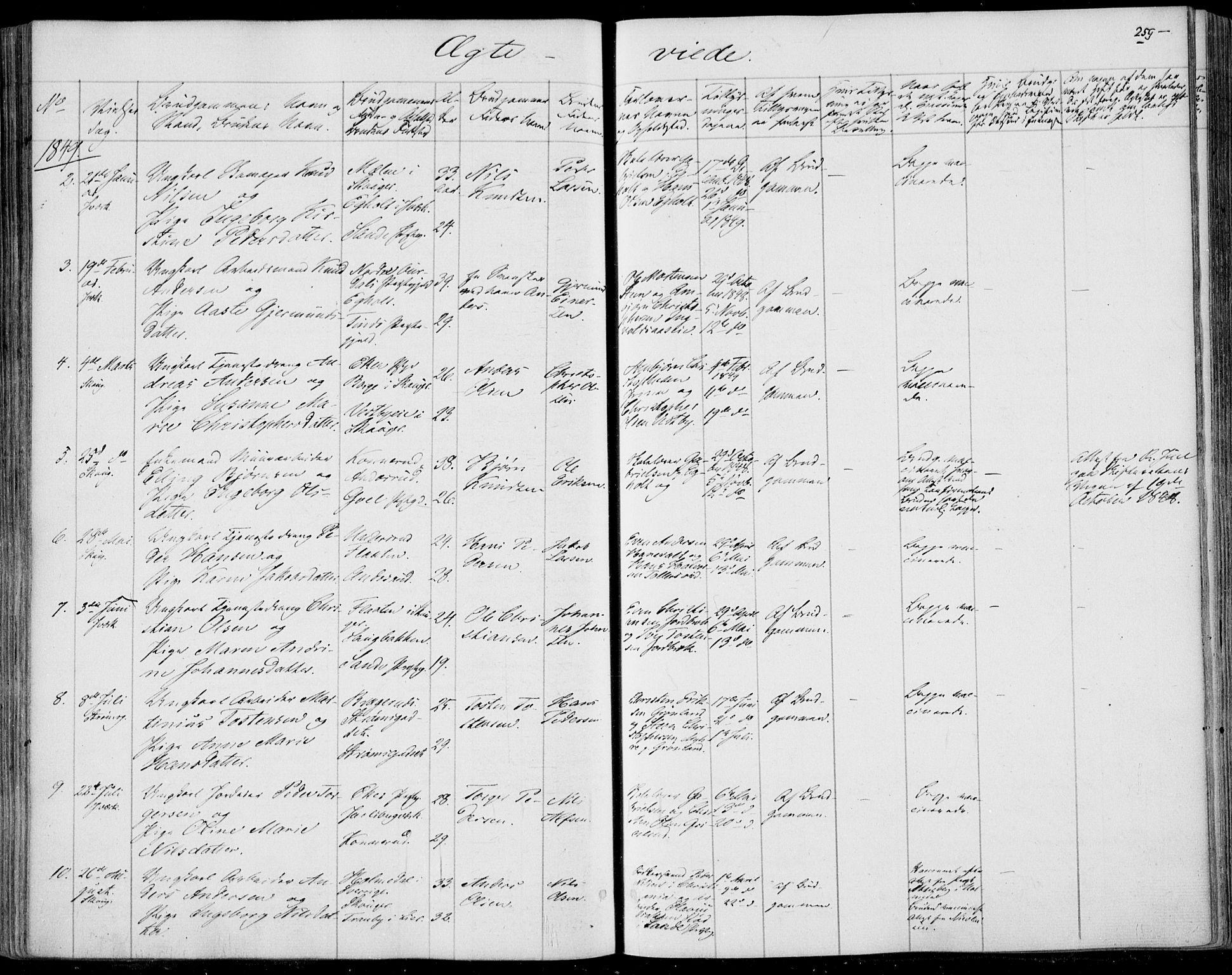 Skoger kirkebøker, SAKO/A-59/F/Fa/L0003: Ministerialbok nr. I 3, 1842-1861, s. 259