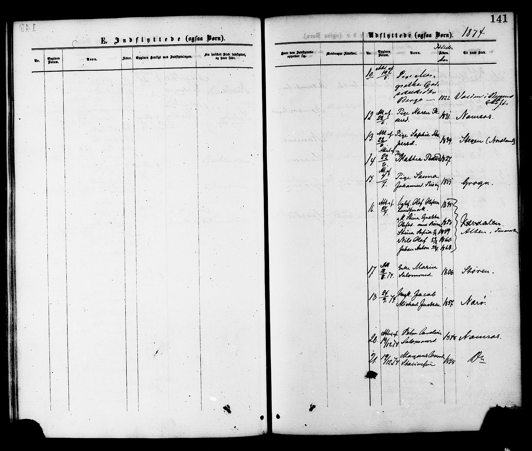 Ministerialprotokoller, klokkerbøker og fødselsregistre - Nord-Trøndelag, AV/SAT-A-1458/764/L0554: Ministerialbok nr. 764A09, 1867-1880, s. 141