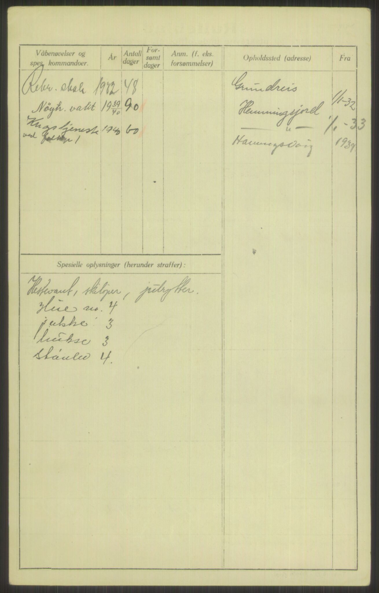 Forsvaret, Troms infanteriregiment nr. 16, AV/RA-RAFA-3146/P/Pa/L0016: Rulleblad for regimentets menige mannskaper, årsklasse 1932, 1932, s. 1300