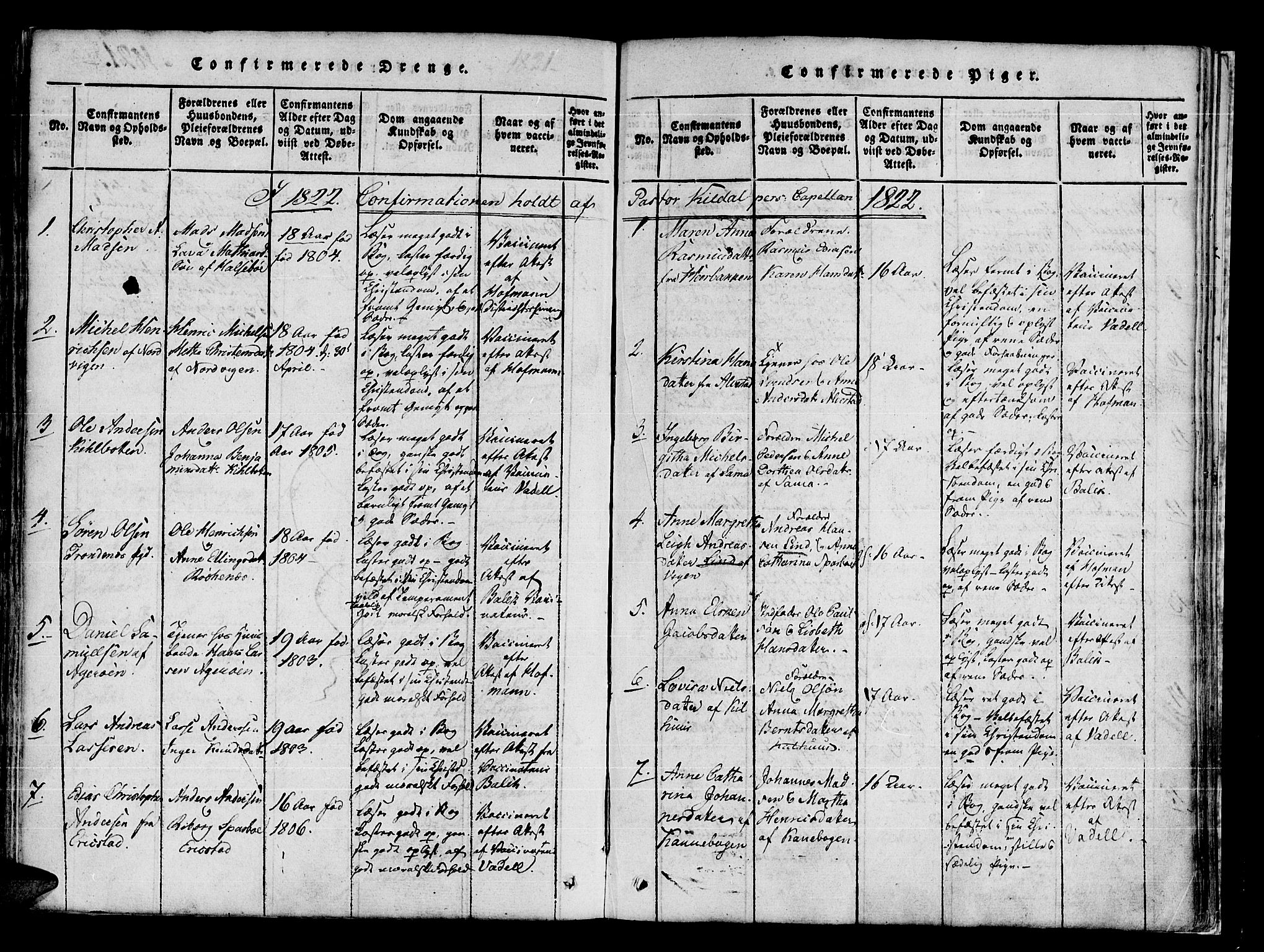 Trondenes sokneprestkontor, AV/SATØ-S-1319/H/Ha/L0006kirke: Ministerialbok nr. 6, 1821-1827