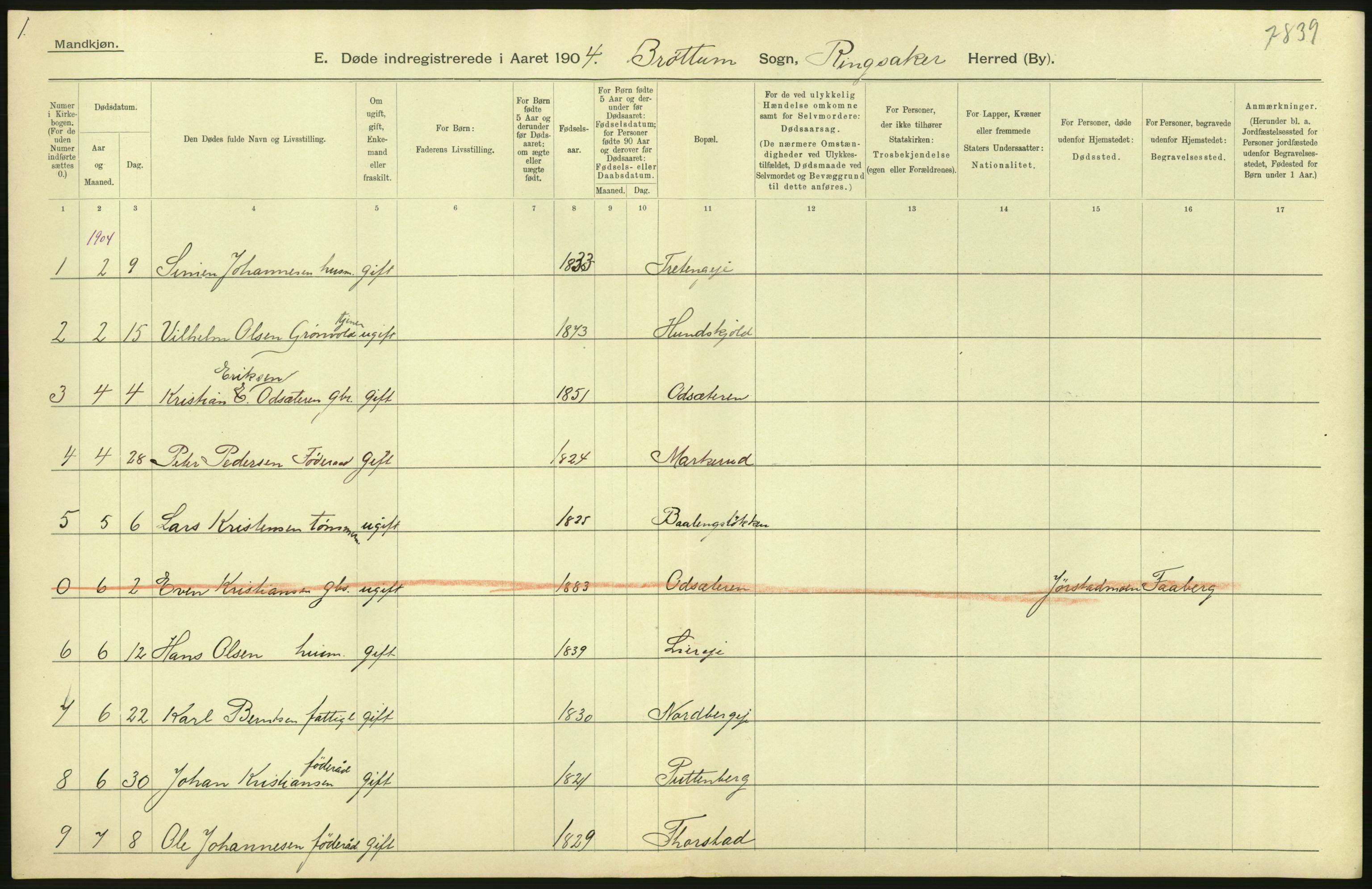 Statistisk sentralbyrå, Sosiodemografiske emner, Befolkning, AV/RA-S-2228/D/Df/Dfa/Dfab/L0005: Hedemarkens amt: Fødte, gifte, døde, 1904, s. 662