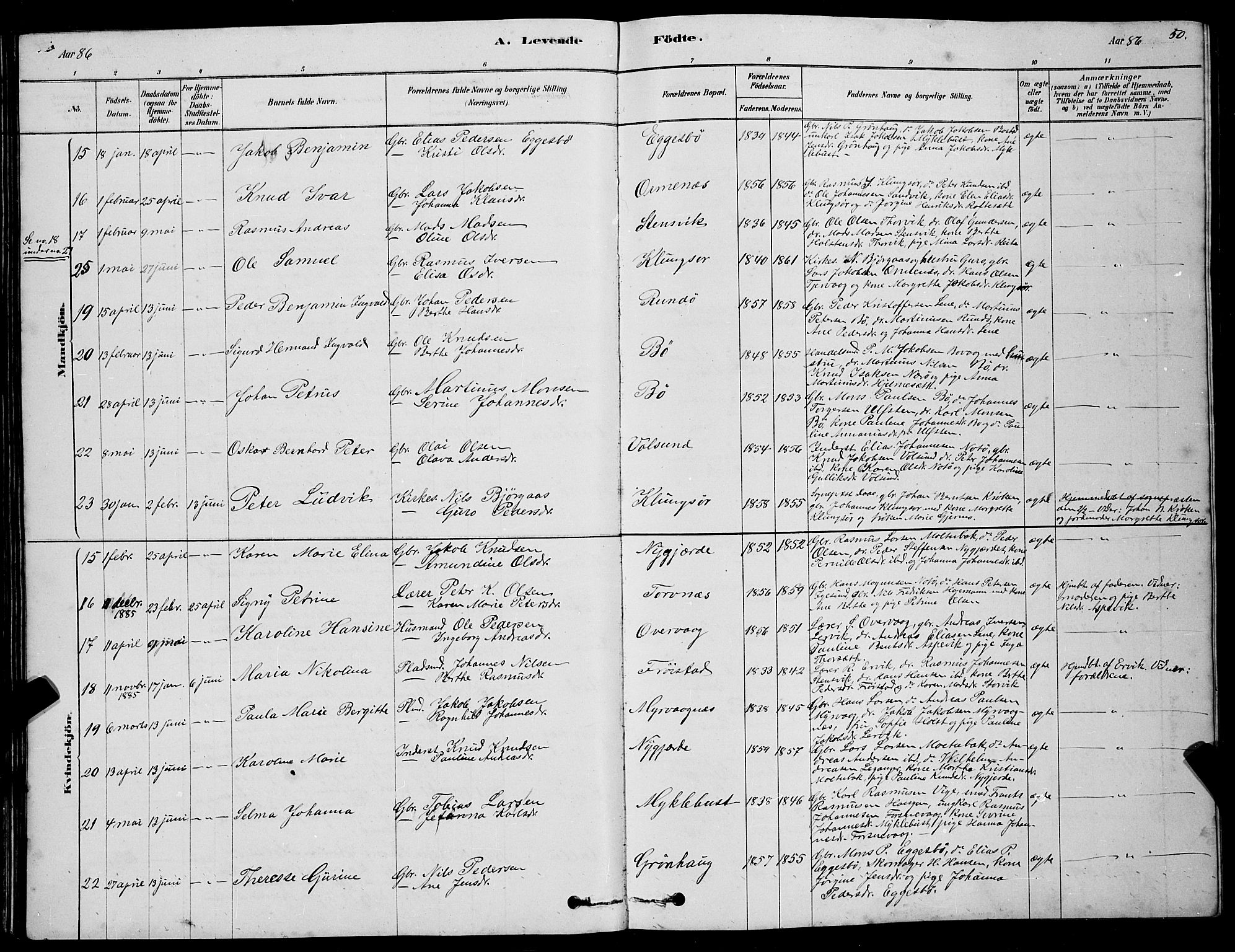 Ministerialprotokoller, klokkerbøker og fødselsregistre - Møre og Romsdal, AV/SAT-A-1454/507/L0081: Klokkerbok nr. 507C04, 1878-1898, s. 50