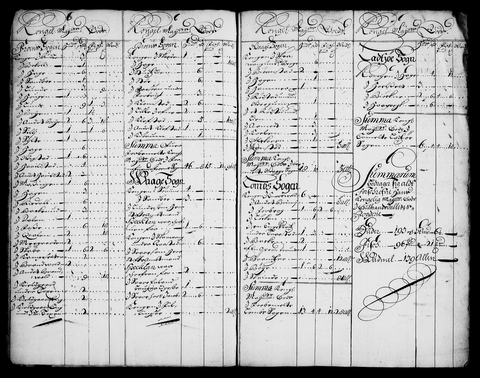 Rentekammeret inntil 1814, Realistisk ordnet avdeling, RA/EA-4070/On/L0013: [Jj 14]: Forskjellige dokumenter om krongodset i Norge, 1672-1722, s. 115