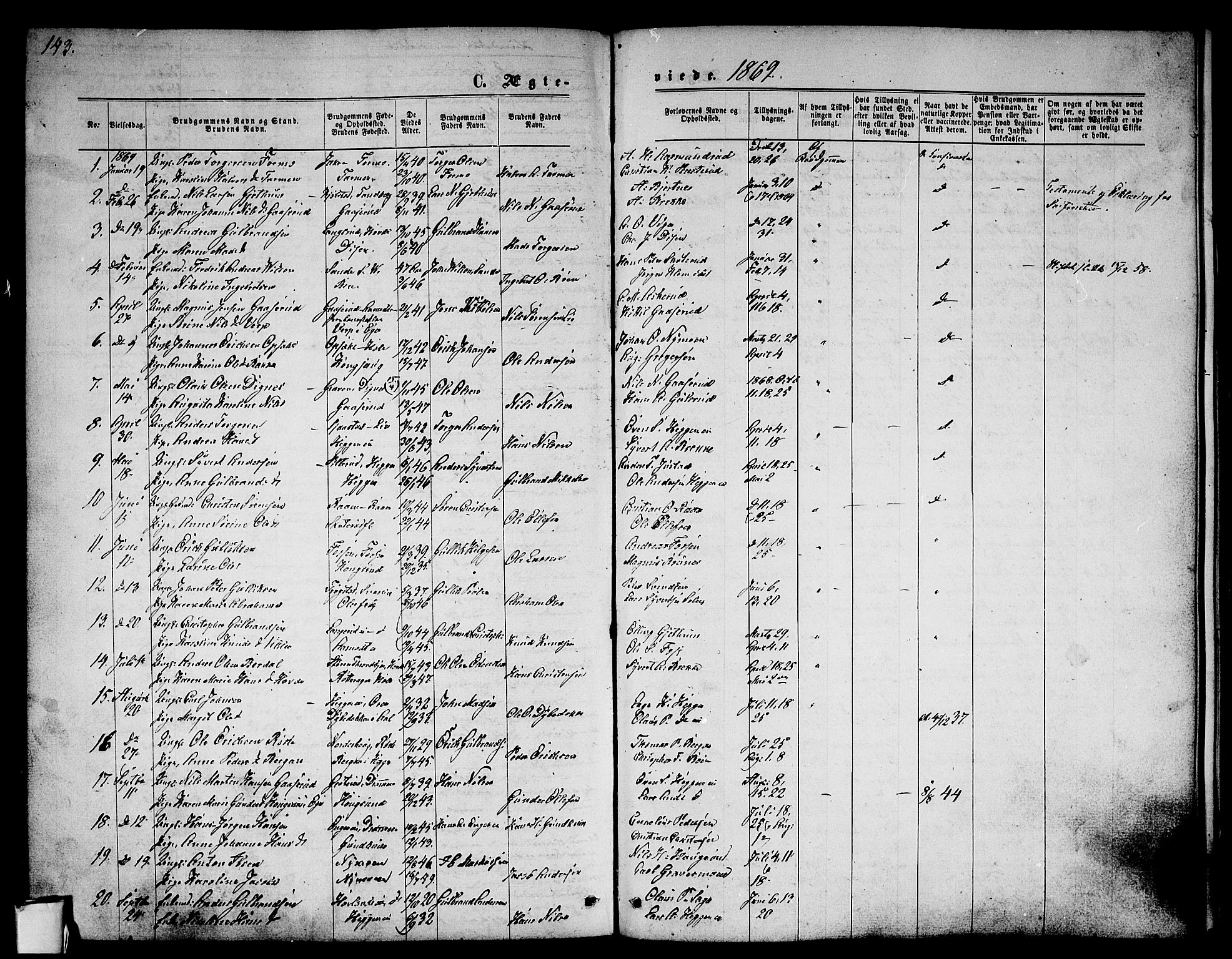 Modum kirkebøker, AV/SAKO-A-234/G/Ga/L0007: Klokkerbok nr. I 7, 1869-1878, s. 143