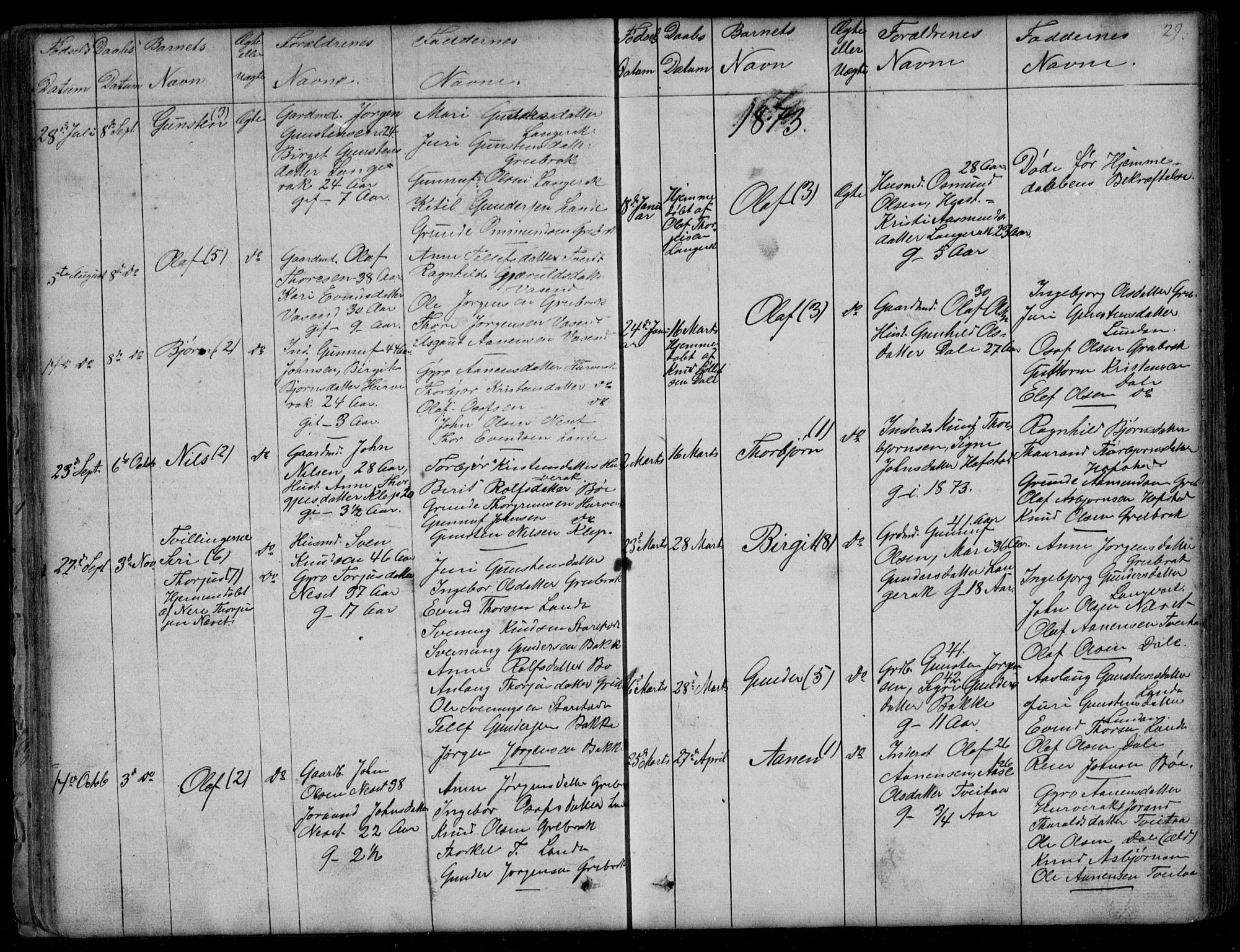 Bygland sokneprestkontor, AV/SAK-1111-0006/F/Fb/Fbd/L0001: Klokkerbok nr. B 1, 1848-1895, s. 29