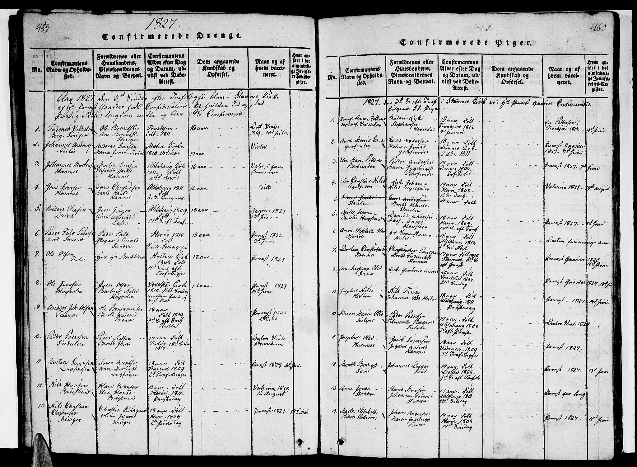 Ministerialprotokoller, klokkerbøker og fødselsregistre - Nordland, SAT/A-1459/831/L0474: Klokkerbok nr. 831C01, 1820-1850, s. 459-460