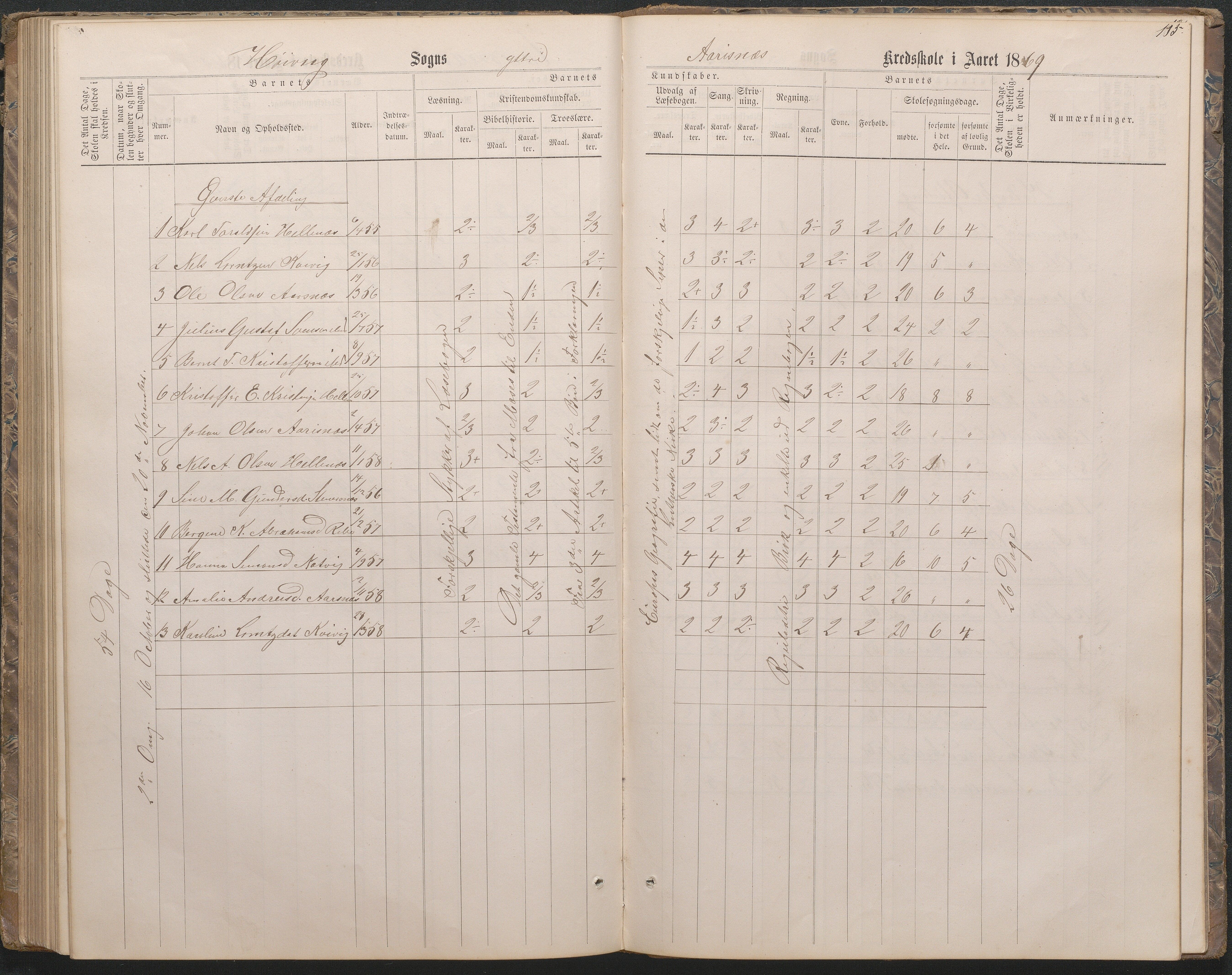 Høvåg kommune, AAKS/KA0927-PK/1/05/L0396: Eksamensprotokoll for Vesterhus skoledistrikt, 1863-1884, s. 110