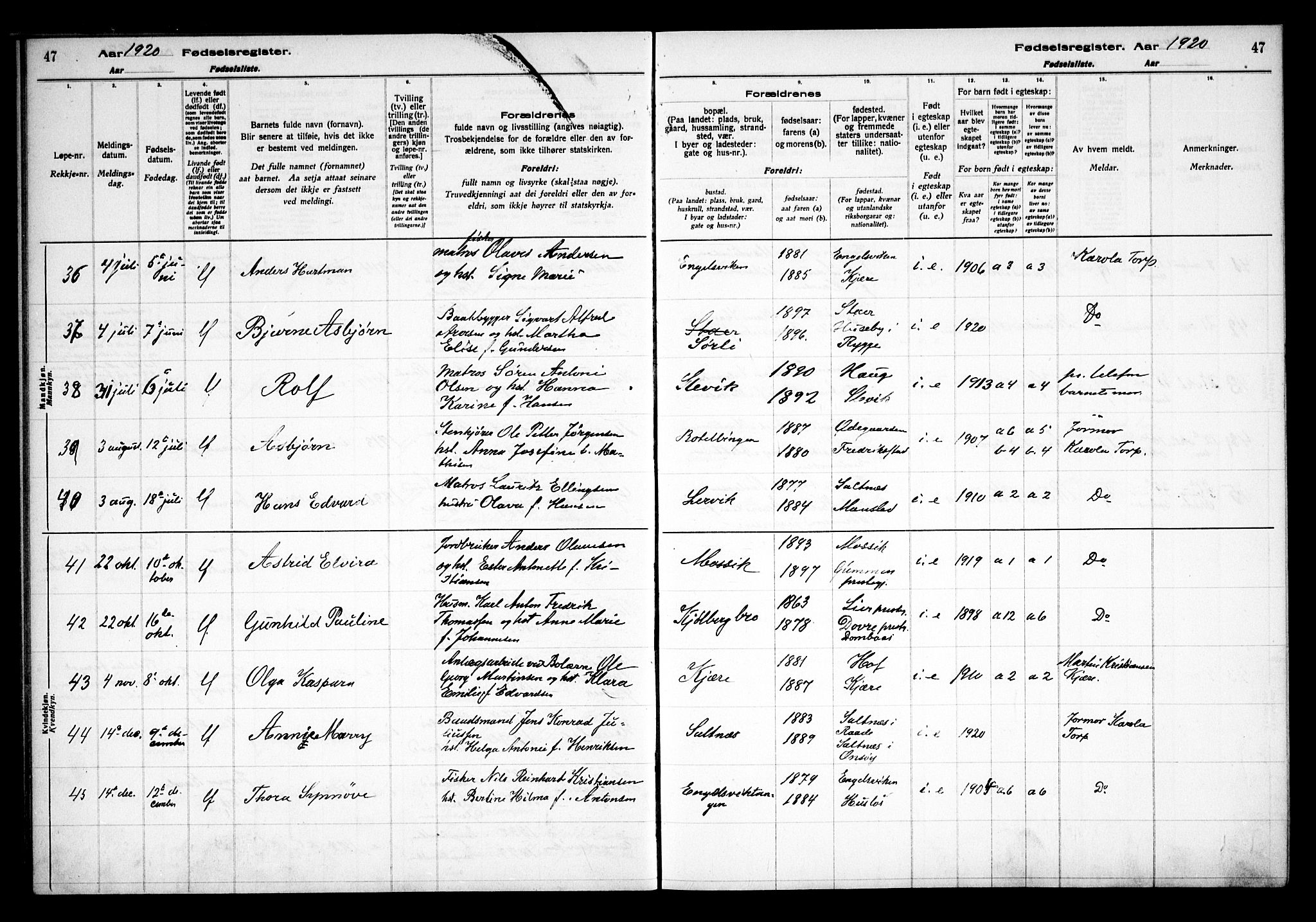 Onsøy prestekontor Kirkebøker, AV/SAO-A-10914/J/Ja/L0001: Fødselsregister nr. I 1, 1916-1937, s. 47