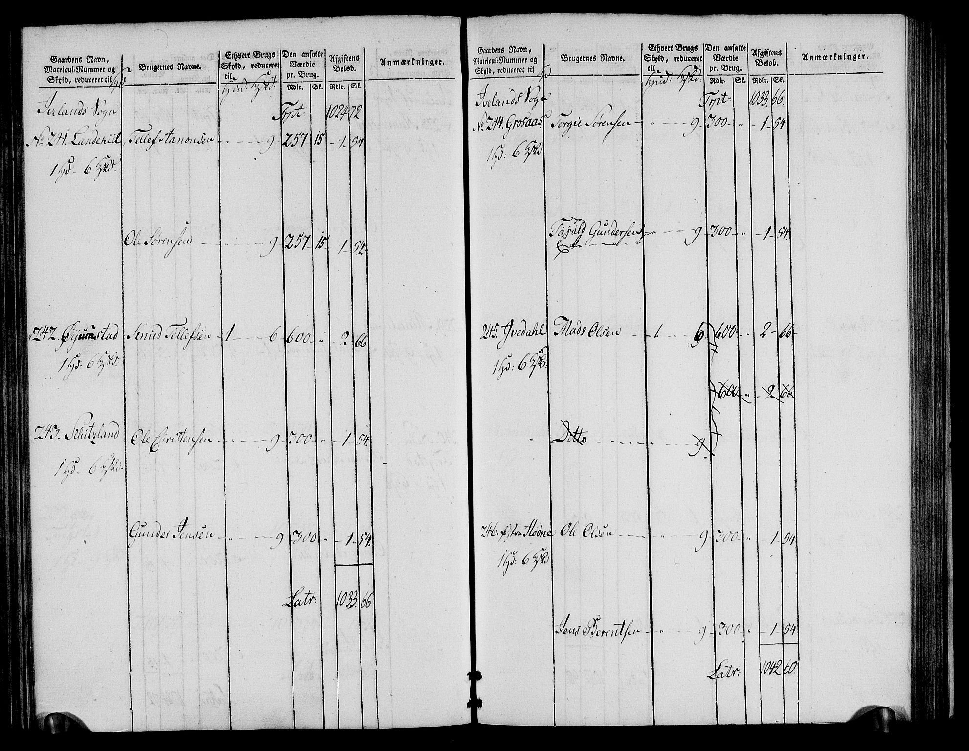 Rentekammeret inntil 1814, Realistisk ordnet avdeling, AV/RA-EA-4070/N/Ne/Nea/L0085: Råbyggelag fogderi. Oppebørselsregister, 1803-1804, s. 68