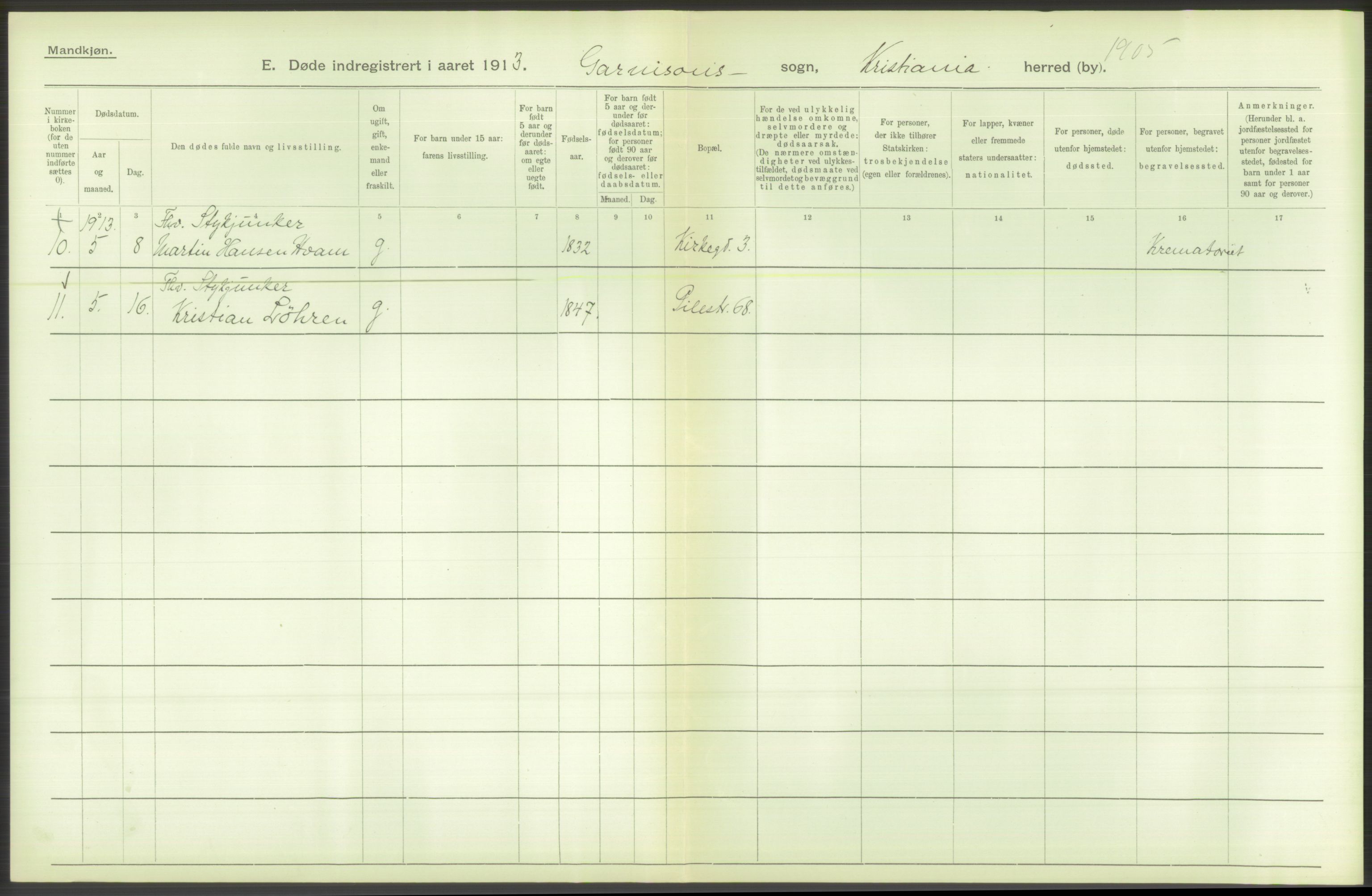 Statistisk sentralbyrå, Sosiodemografiske emner, Befolkning, AV/RA-S-2228/D/Df/Dfb/Dfbc/L0010: Kristiania: Døde, dødfødte., 1913, s. 452