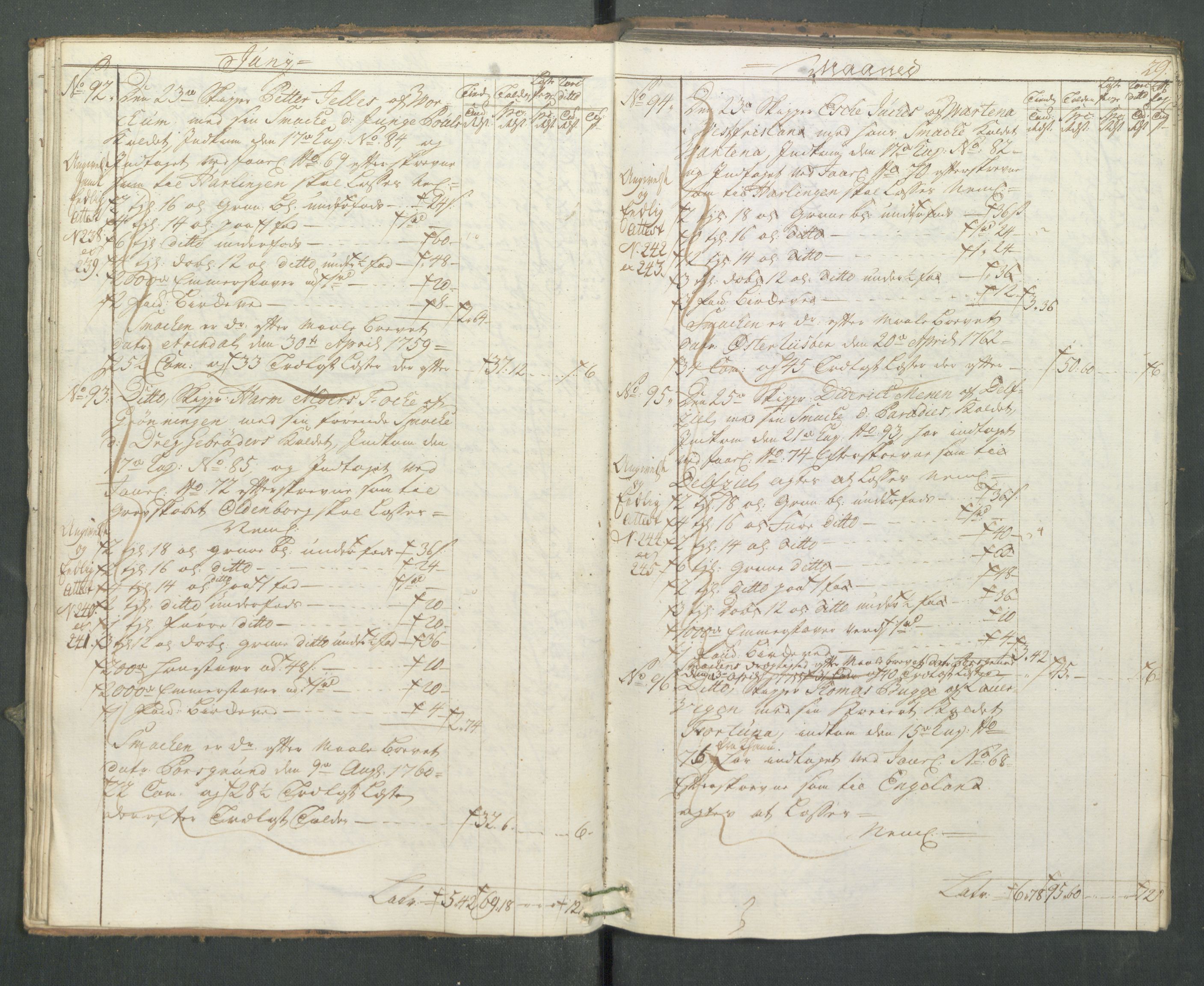 Generaltollkammeret, tollregnskaper, AV/RA-EA-5490/R13/L0033/0001: Tollregnskaper Kragerø / Utgående hovedtollbok, 1762, s. 28b-29a