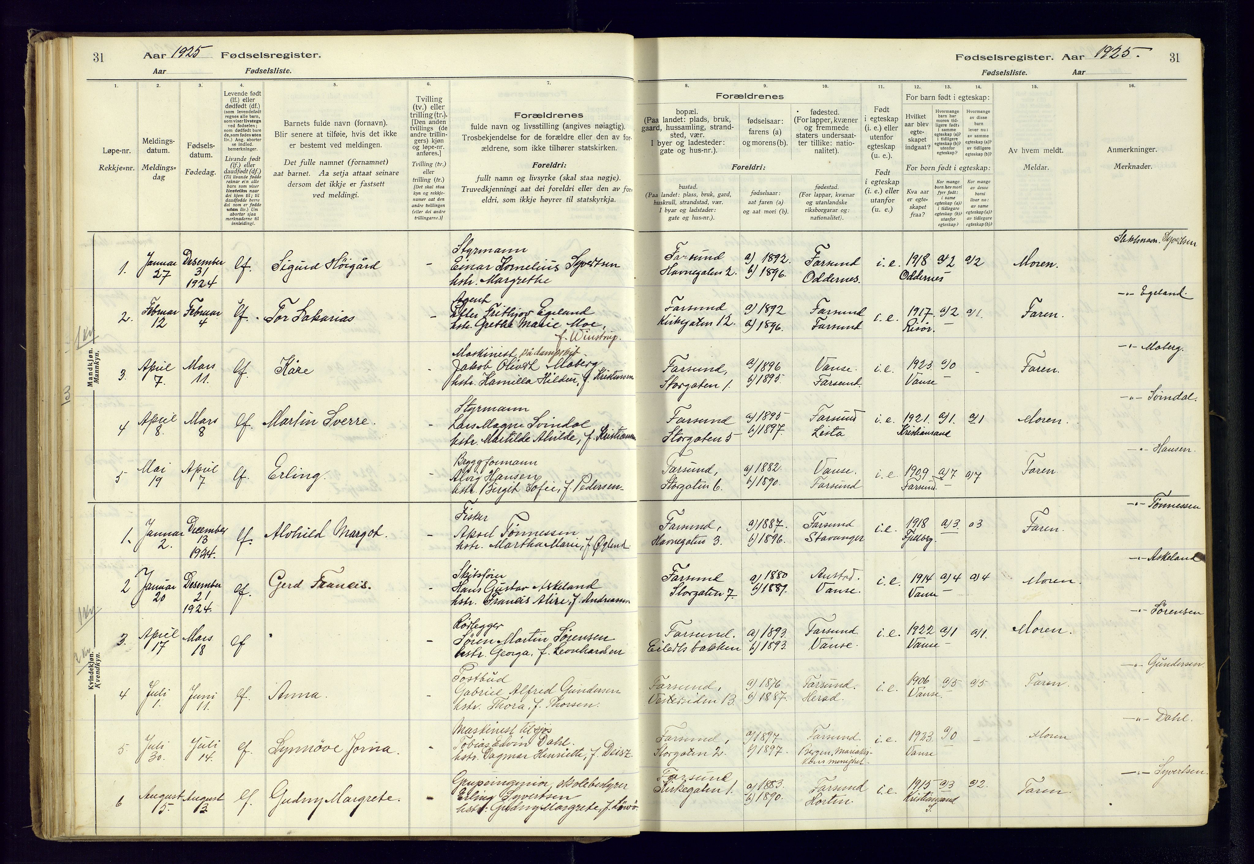 Farsund sokneprestkontor, SAK/1111-0009/J/Ja/L0001: Fødselsregister nr. A-VI-8, 1916-1950, s. 31