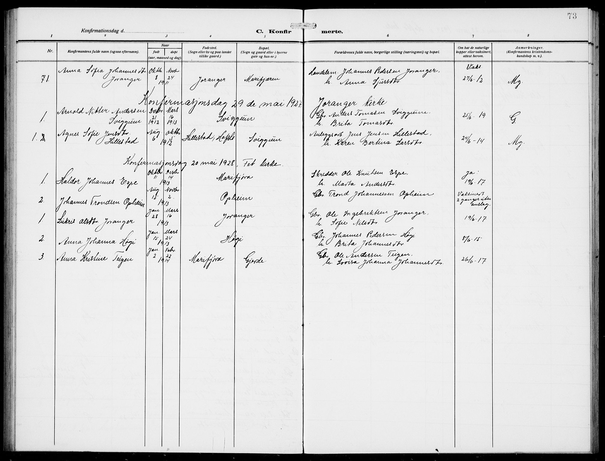 Jostedal sokneprestembete, SAB/A-80601/H/Hab/Habd/L0002: Klokkerbok nr. D 2, 1910-1941, s. 73