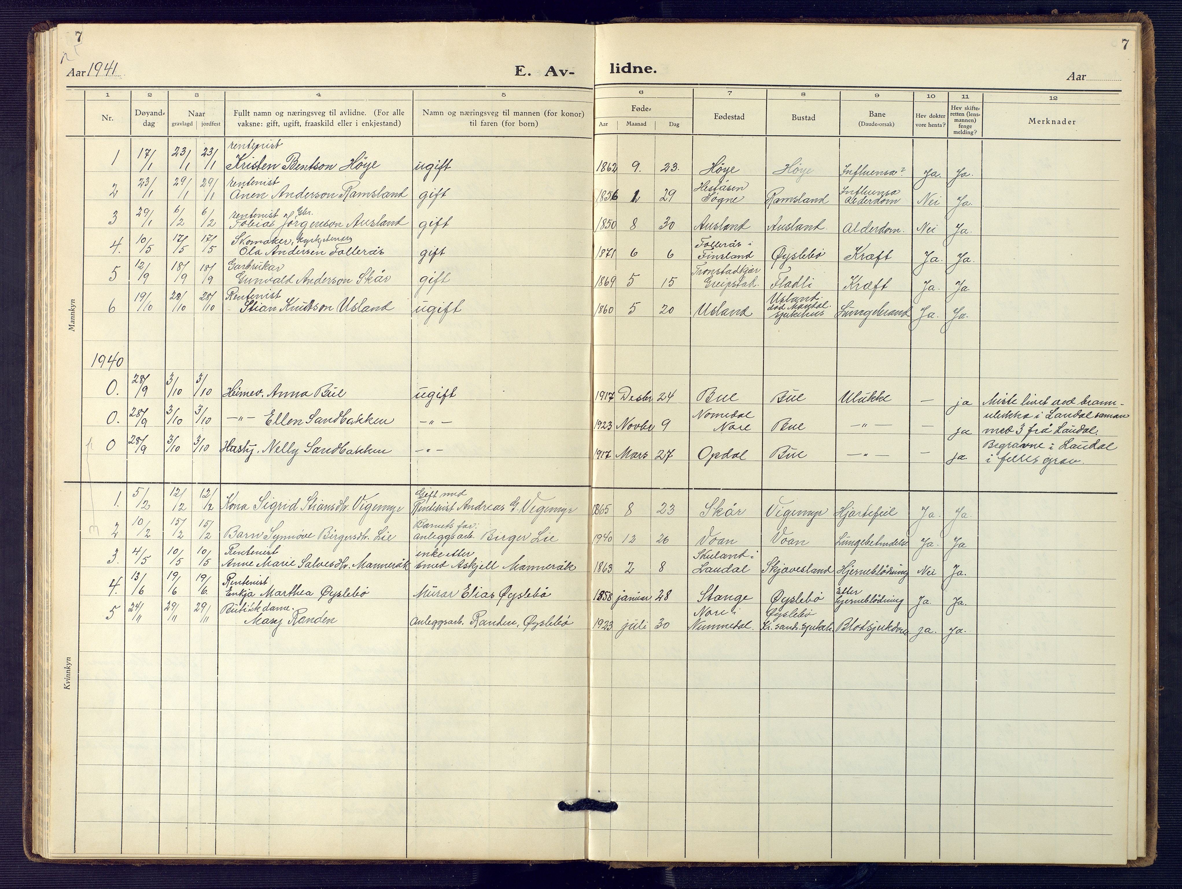 Holum sokneprestkontor, AV/SAK-1111-0022/F/Fb/Fbc/L0005: Klokkerbok nr. B 5, 1931-1945, s. 7