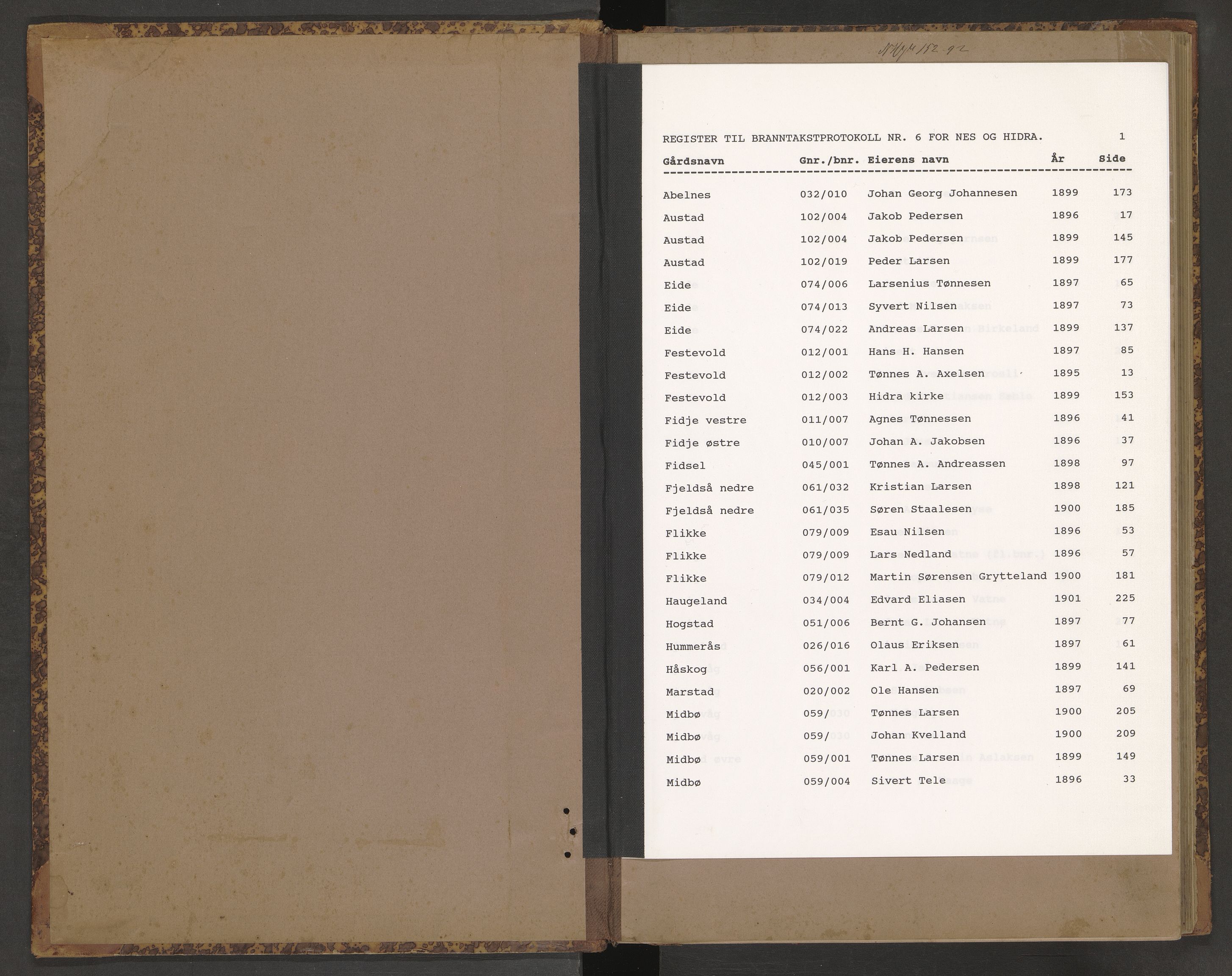 Norges Brannkasse Nes og Hidra, AV/SAK-2241-0040/F/Fa/L0006: Branntakstprotokoll nr. 6 med gårdsnavnregister, 1895-1902