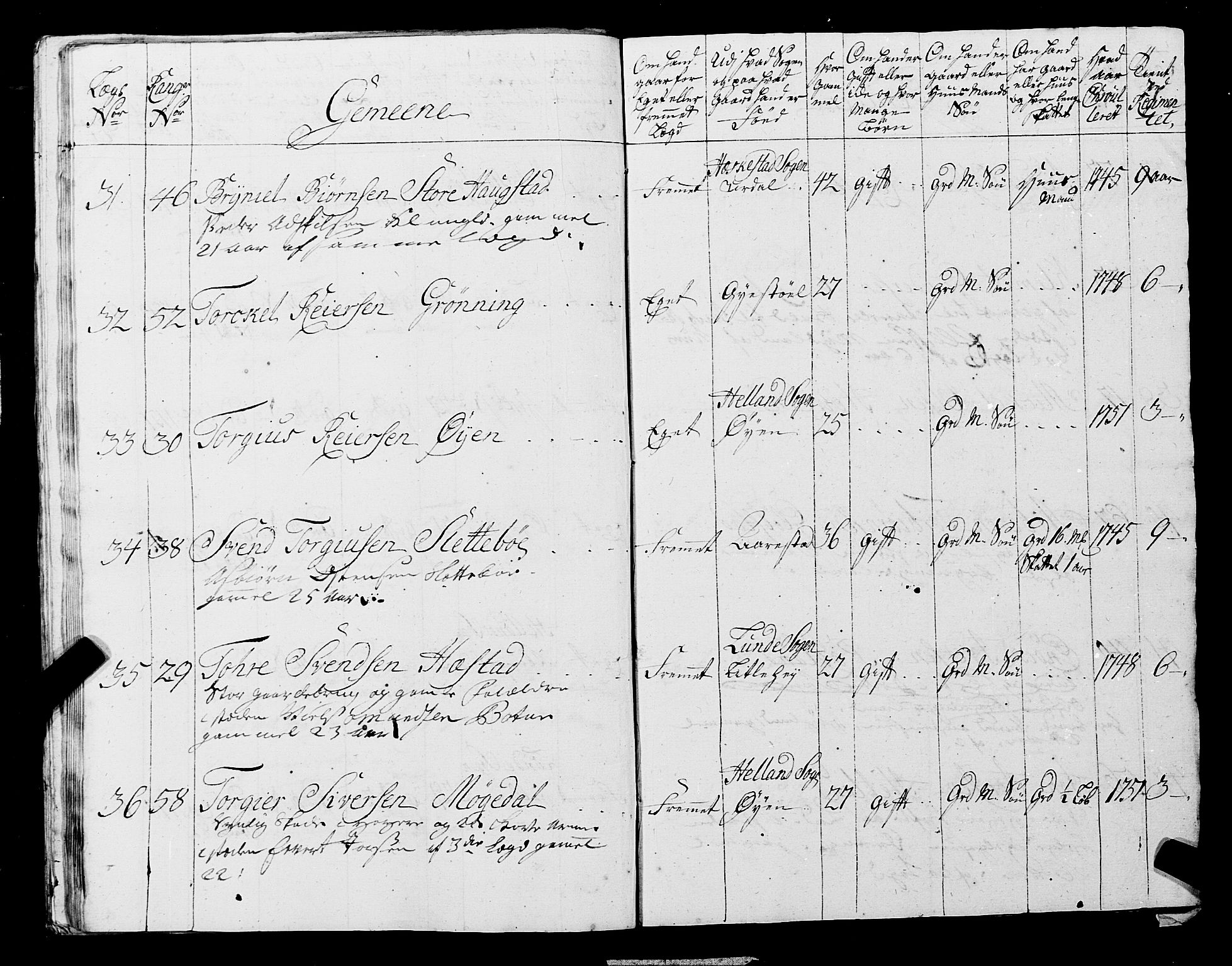 Fylkesmannen i Rogaland, AV/SAST-A-101928/99/3/325/325CA, 1655-1832, s. 4558