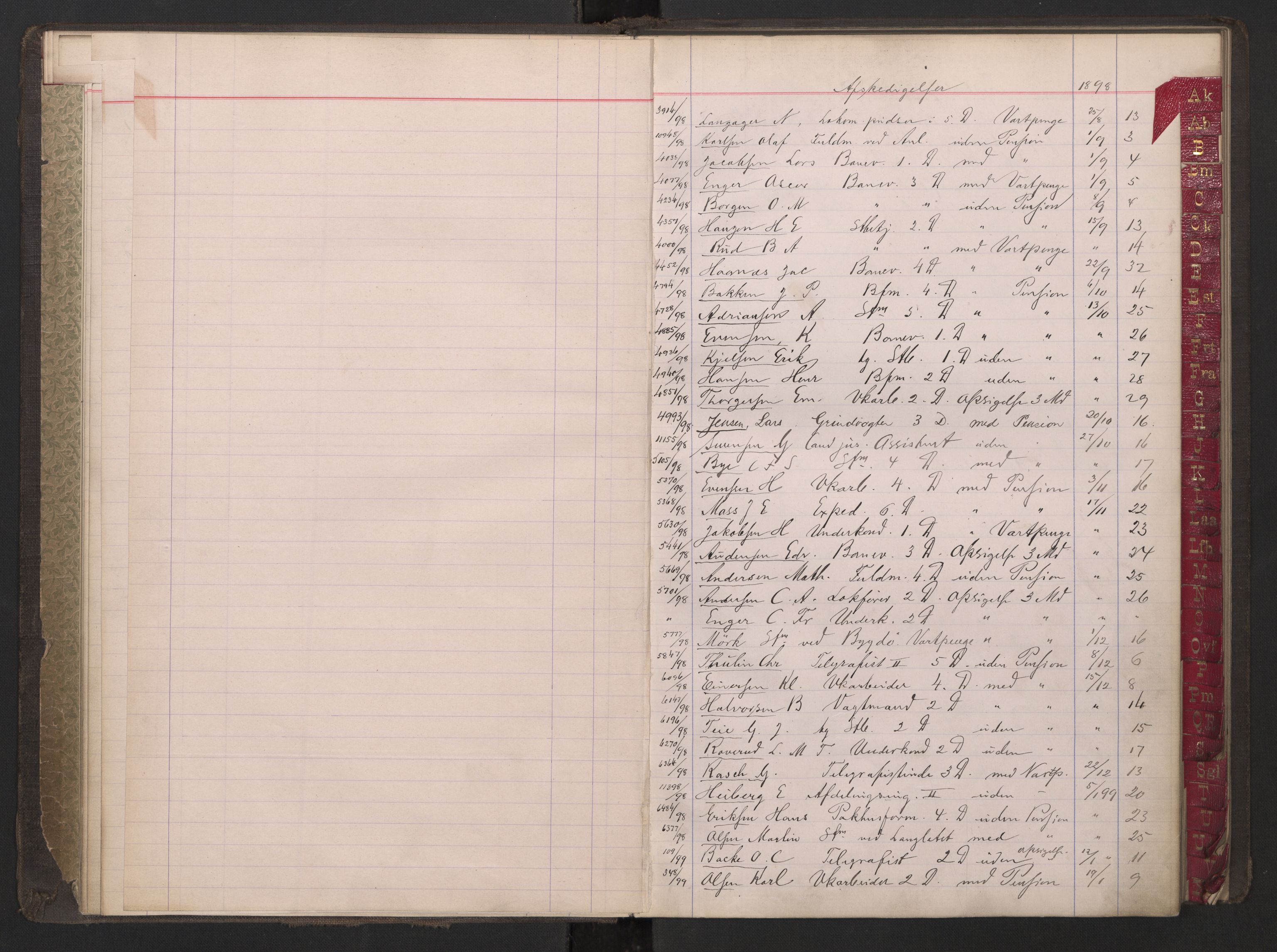 Norges statsbaner, Administrasjons- økonomi- og personalavdelingen, AV/RA-S-3412/A/Aa/L0031: Register til forhandlingsprotokoll, 1898-1902