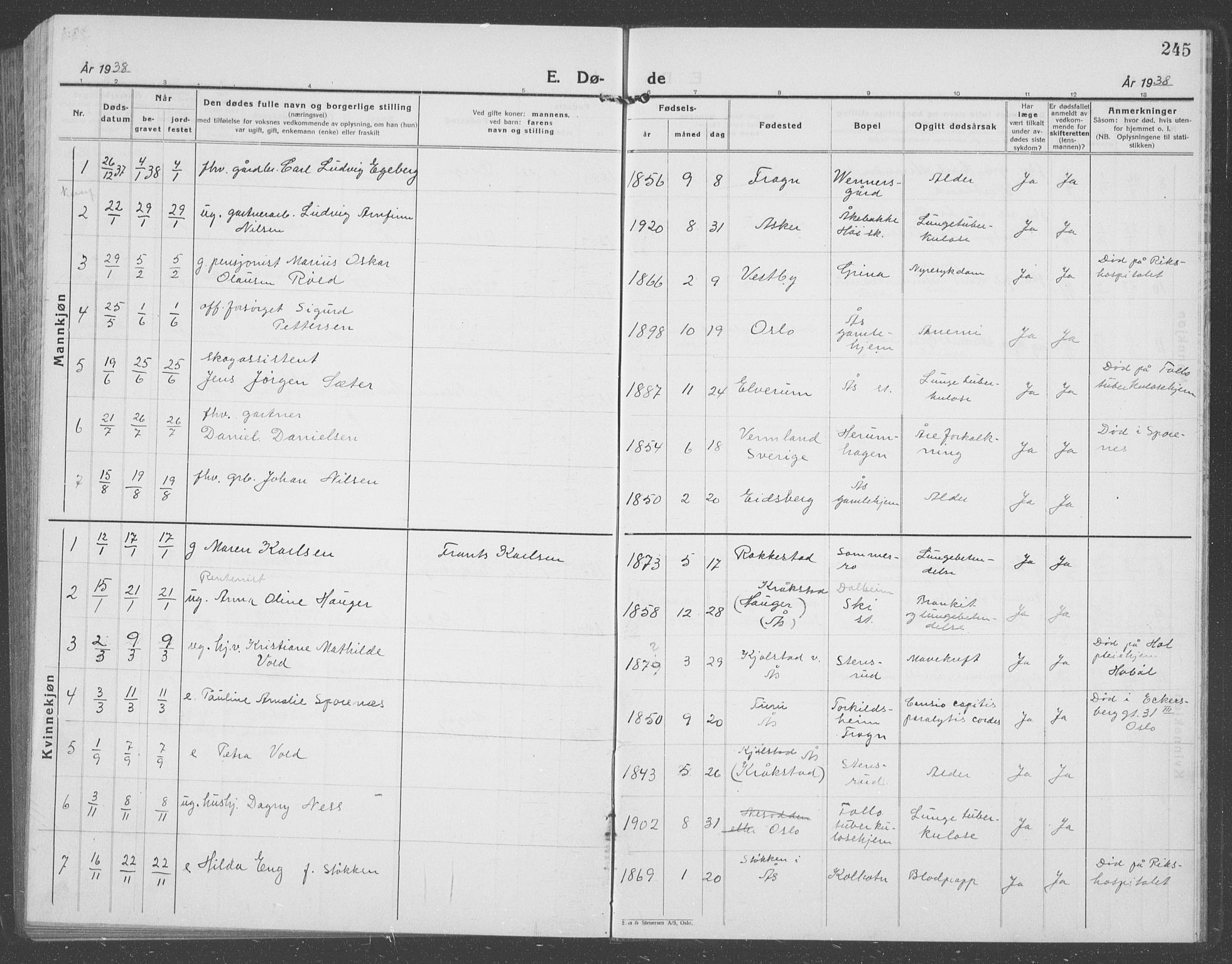 Ås prestekontor Kirkebøker, SAO/A-10894/G/Ga/L0006: Klokkerbok nr. I 6, 1925-1940, s. 245