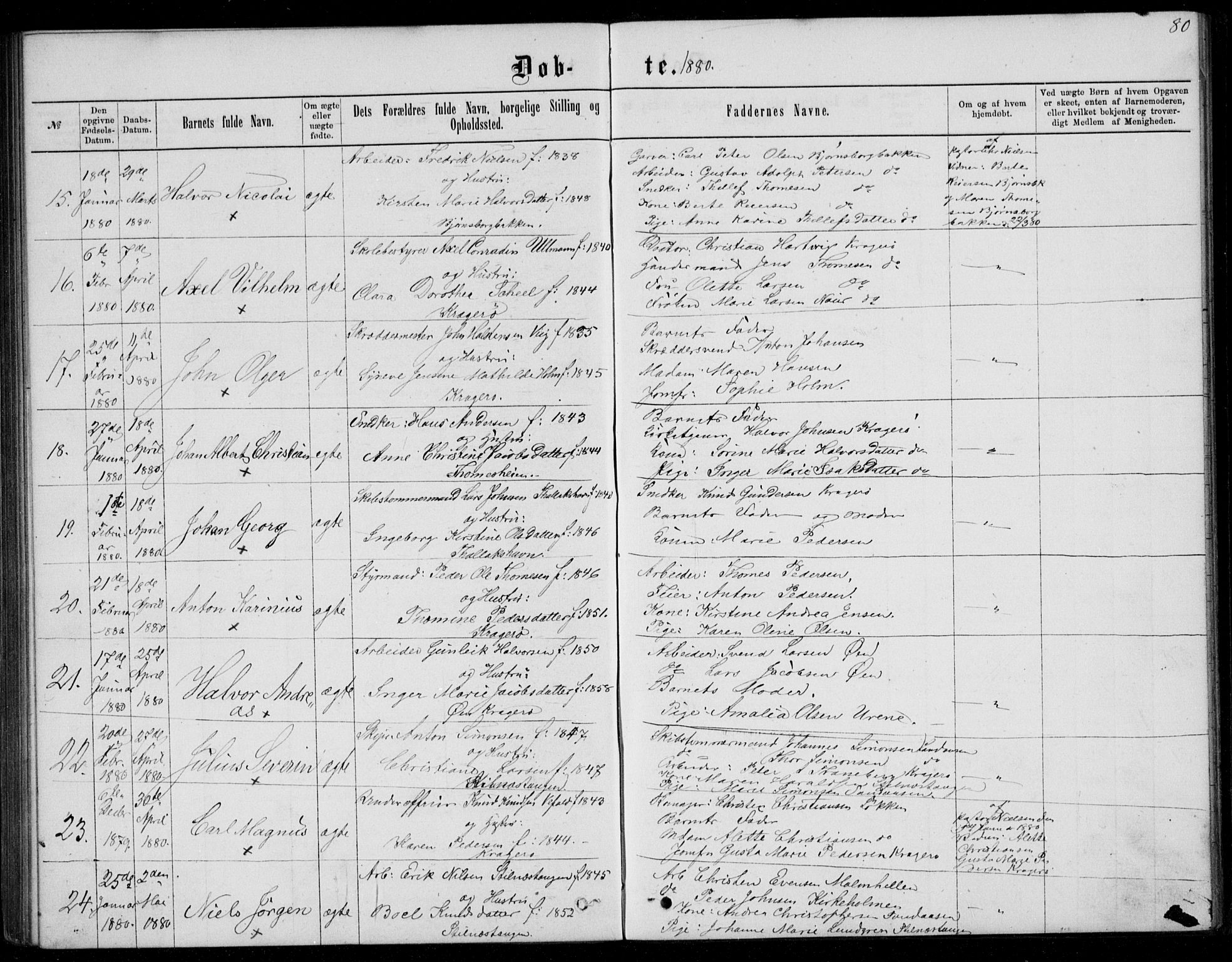 Kragerø kirkebøker, AV/SAKO-A-278/G/Ga/L0006: Klokkerbok nr. 6, 1876-1881, s. 80