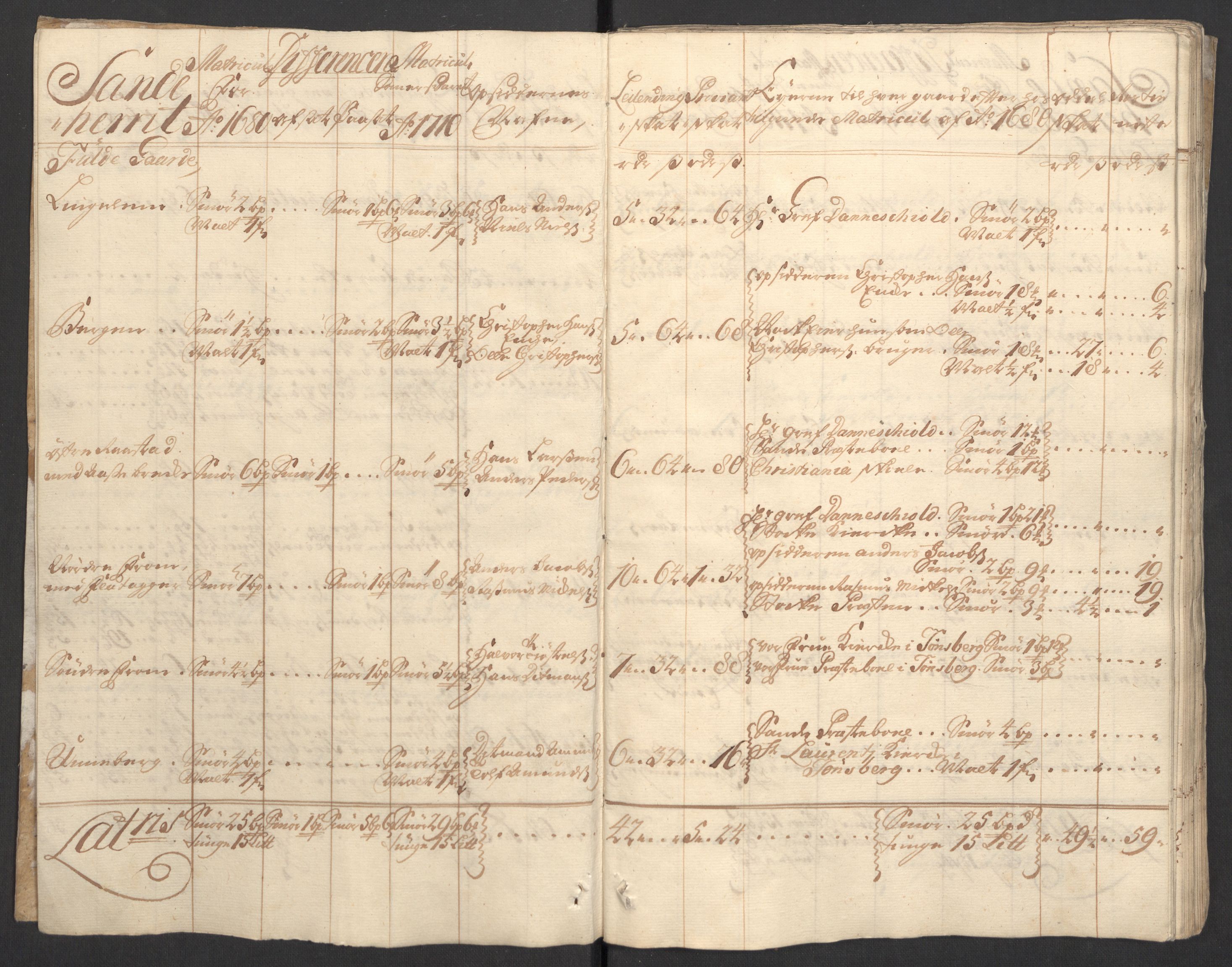 Rentekammeret inntil 1814, Reviderte regnskaper, Fogderegnskap, RA/EA-4092/R33/L1981: Fogderegnskap Larvik grevskap, 1709-1710, s. 286