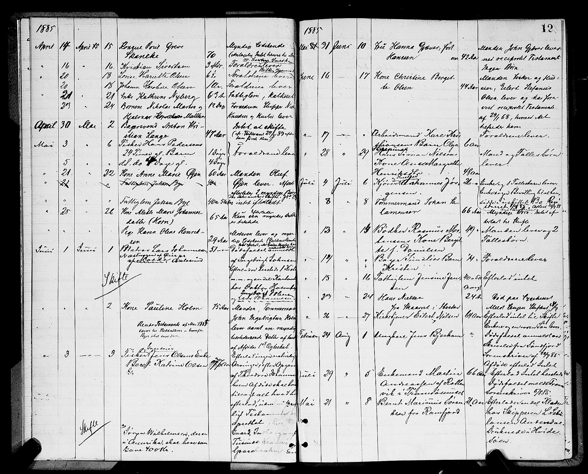 Tromsø byfogd/byrett, AV/SATØ-SATØ-0063/1/M/Mb/L0652: Dødsanmeldelsesprotokoll, 1882-1901, s. 11b-12a