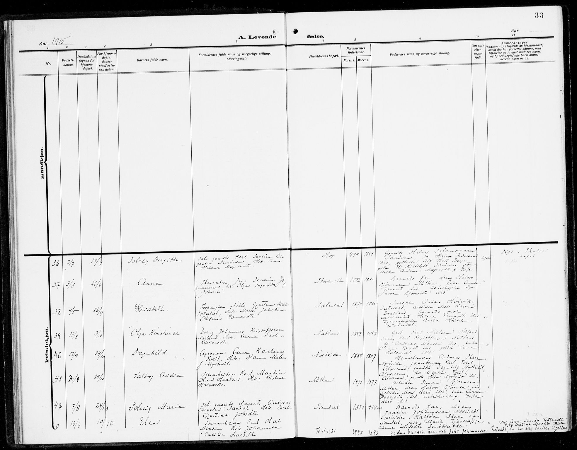 Fana Sokneprestembete, AV/SAB-A-75101/H/Haa/Haai/L0004: Ministerialbok nr. I 4, 1912-1933, s. 33