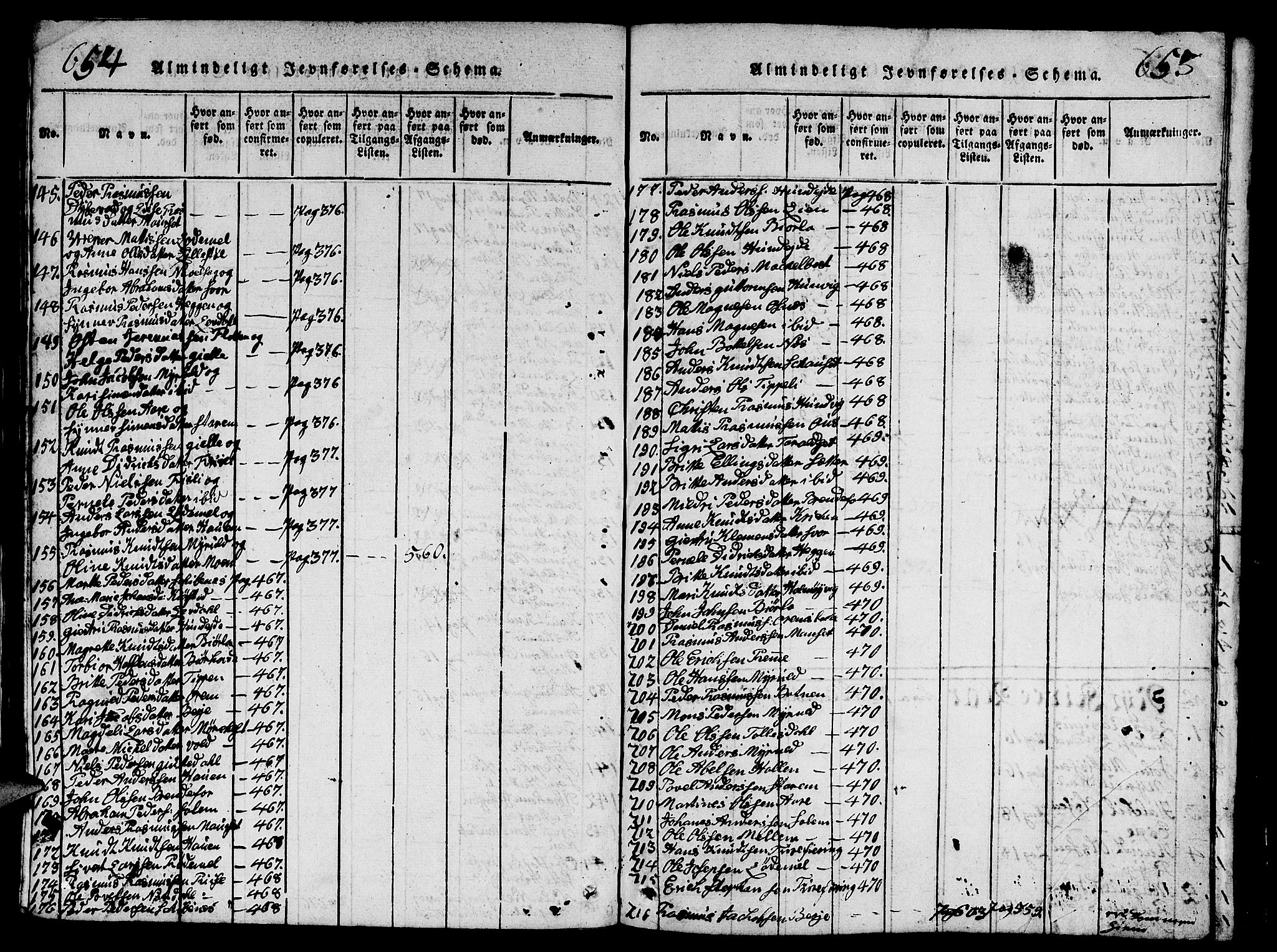 Eid sokneprestembete, SAB/A-82301/H/Hab/Haba/L0001: Klokkerbok nr. A 1, 1816-1862, s. 654-655