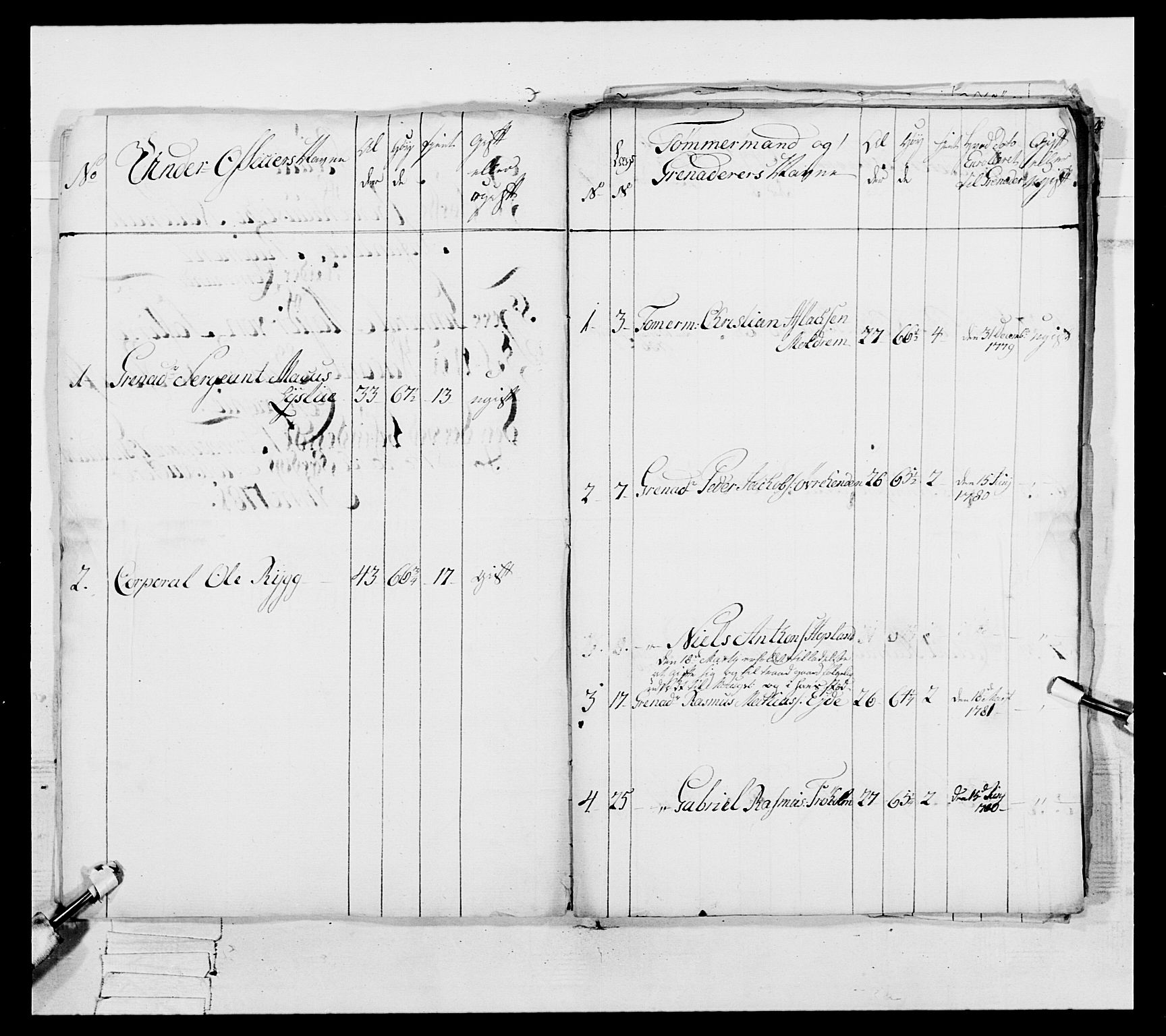 Generalitets- og kommissariatskollegiet, Det kongelige norske kommissariatskollegium, AV/RA-EA-5420/E/Eh/L0091: 1. Bergenhusiske nasjonale infanteriregiment, 1780-1783, s. 553