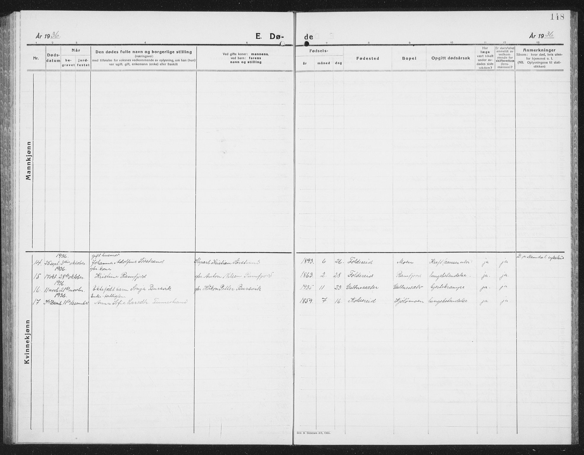 Ministerialprotokoller, klokkerbøker og fødselsregistre - Nord-Trøndelag, SAT/A-1458/780/L0654: Klokkerbok nr. 780C06, 1928-1942, s. 148