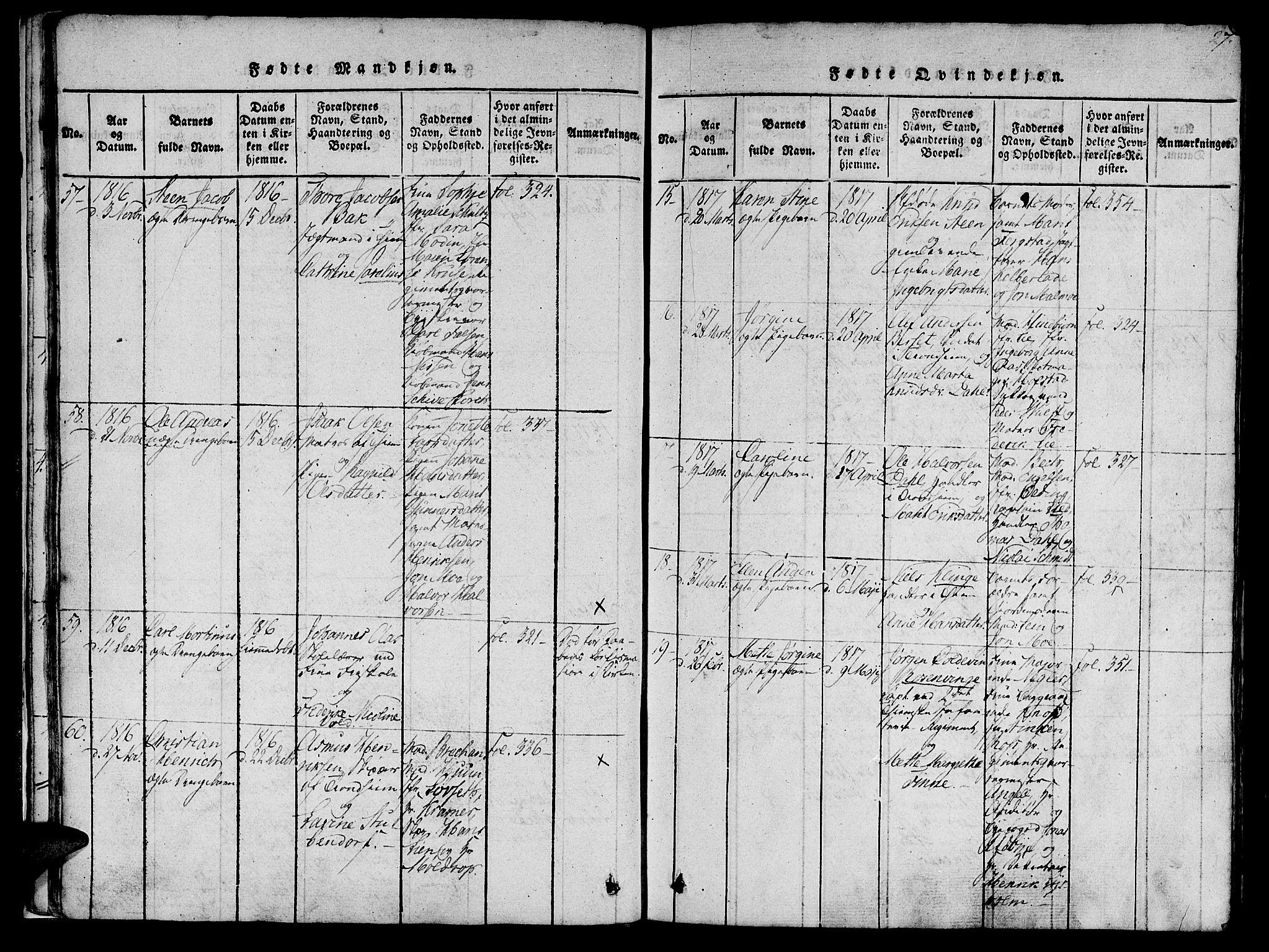 Ministerialprotokoller, klokkerbøker og fødselsregistre - Sør-Trøndelag, SAT/A-1456/602/L0135: Klokkerbok nr. 602C03, 1815-1832, s. 27