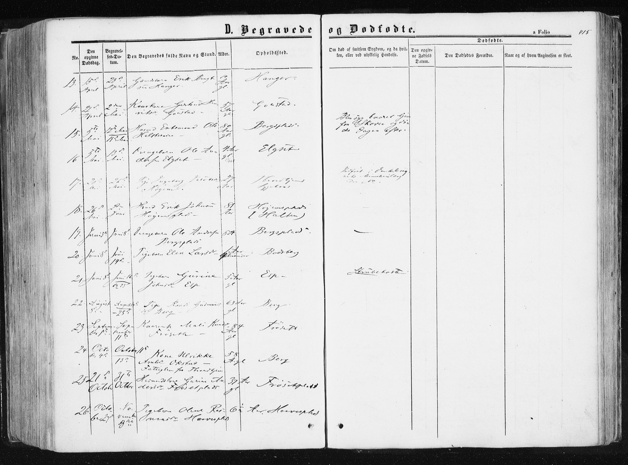 Ministerialprotokoller, klokkerbøker og fødselsregistre - Sør-Trøndelag, SAT/A-1456/612/L0377: Ministerialbok nr. 612A09, 1859-1877, s. 415