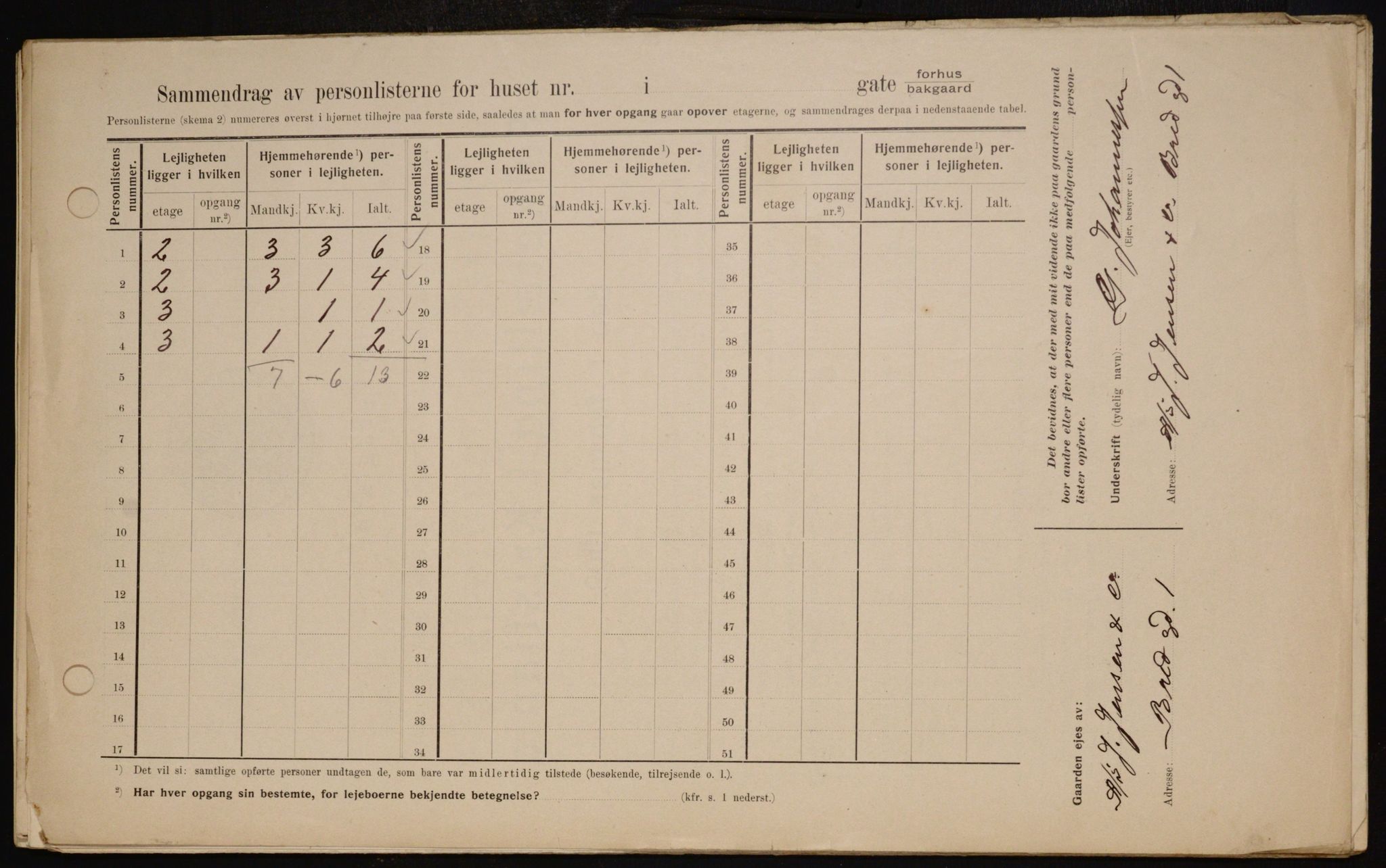 OBA, Kommunal folketelling 1.2.1909 for Kristiania kjøpstad, 1909, s. 7599