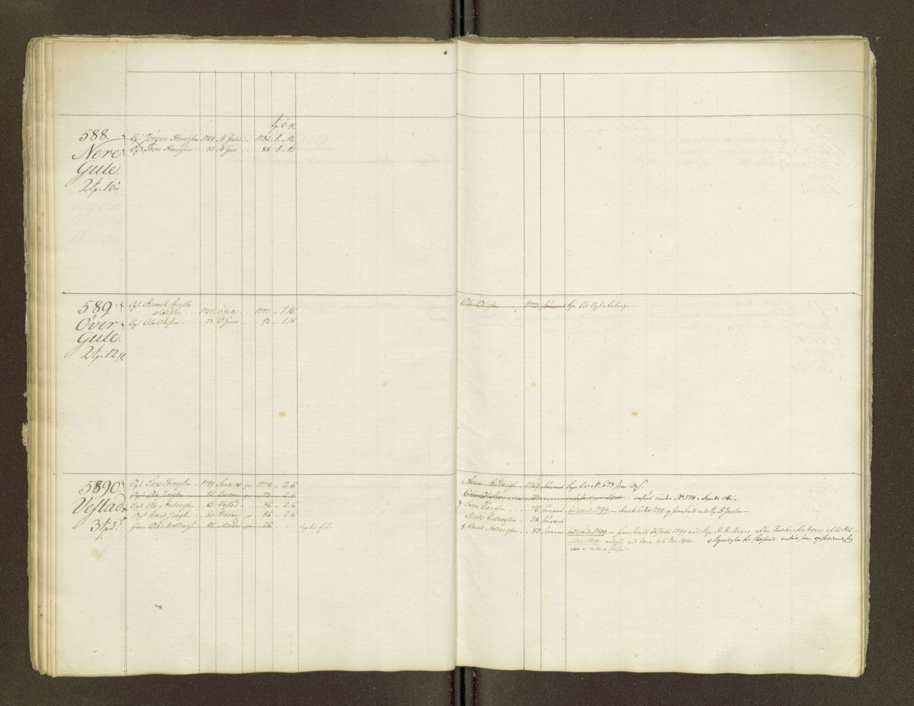 Sjøinnrulleringen - Trondhjemske distrikt, AV/SAT-A-5121/01/L0047/0002: -- / Lægds og hovedrulle for Romsdal fogderi, 1769-1790, s. 32