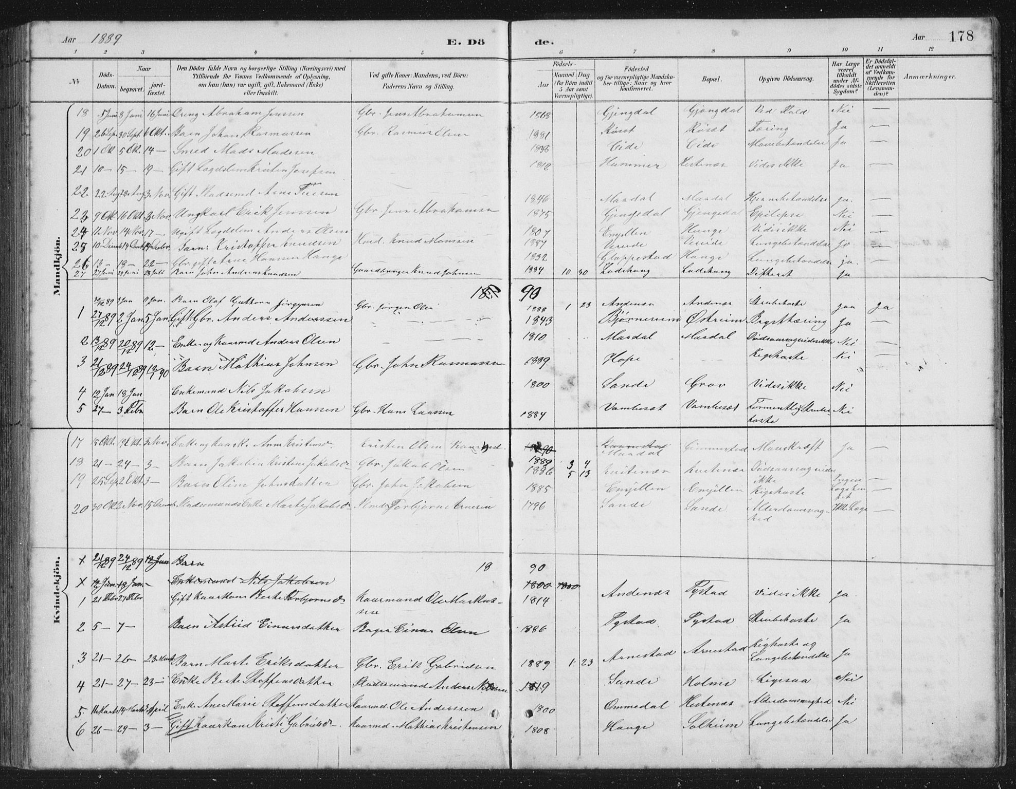 Gloppen sokneprestembete, AV/SAB-A-80101/H/Hab/Habb/L0002: Klokkerbok nr. B 2, 1889-1909, s. 178