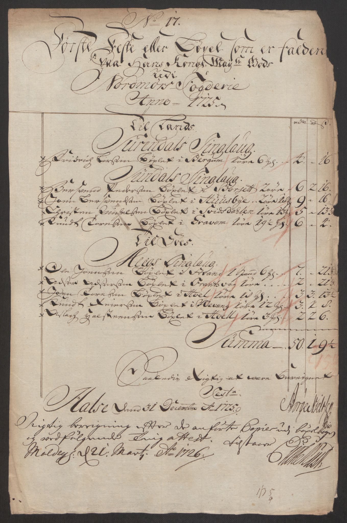 Rentekammeret inntil 1814, Reviderte regnskaper, Fogderegnskap, AV/RA-EA-4092/R56/L3758: Fogderegnskap Nordmøre, 1725, s. 162