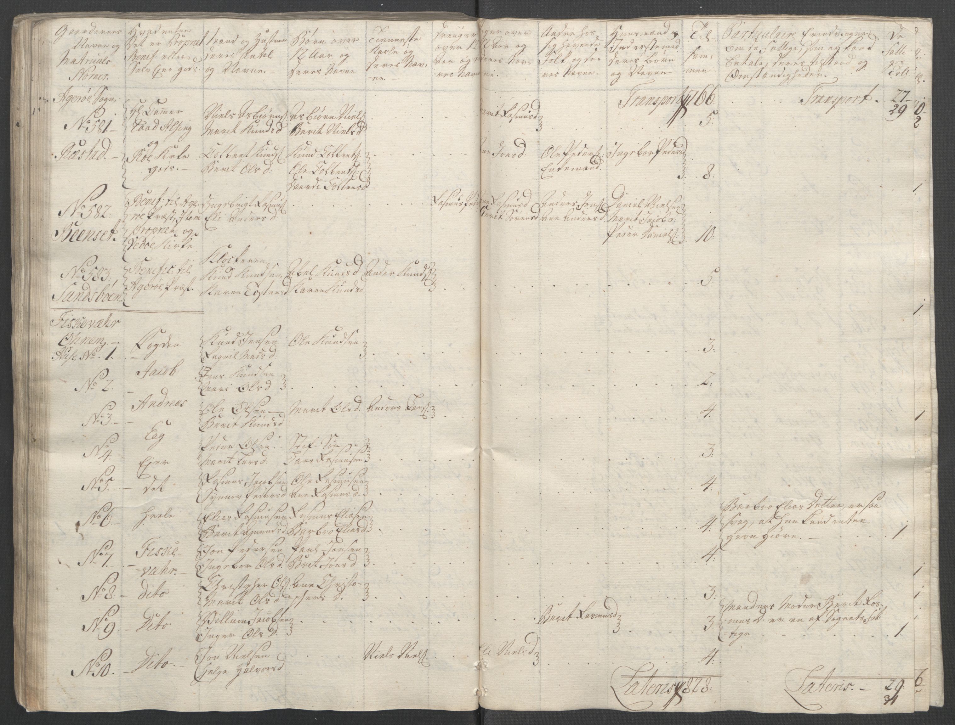 Rentekammeret inntil 1814, Reviderte regnskaper, Fogderegnskap, RA/EA-4092/R55/L3730: Ekstraskatten Romsdal, 1762-1763, s. 137