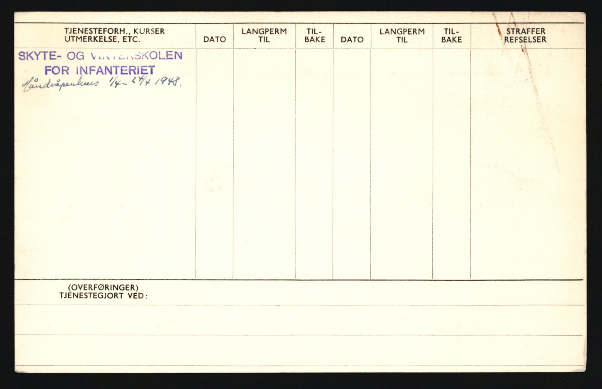 Forsvaret, Sør-Hålogaland landforsvar, AV/RA-RAFA-2552/P/Pa/L0302: Personellmapper for slettet personell, yrkesbefal og vernepliktig befal, født 1913-1916, 1932-1976, s. 395