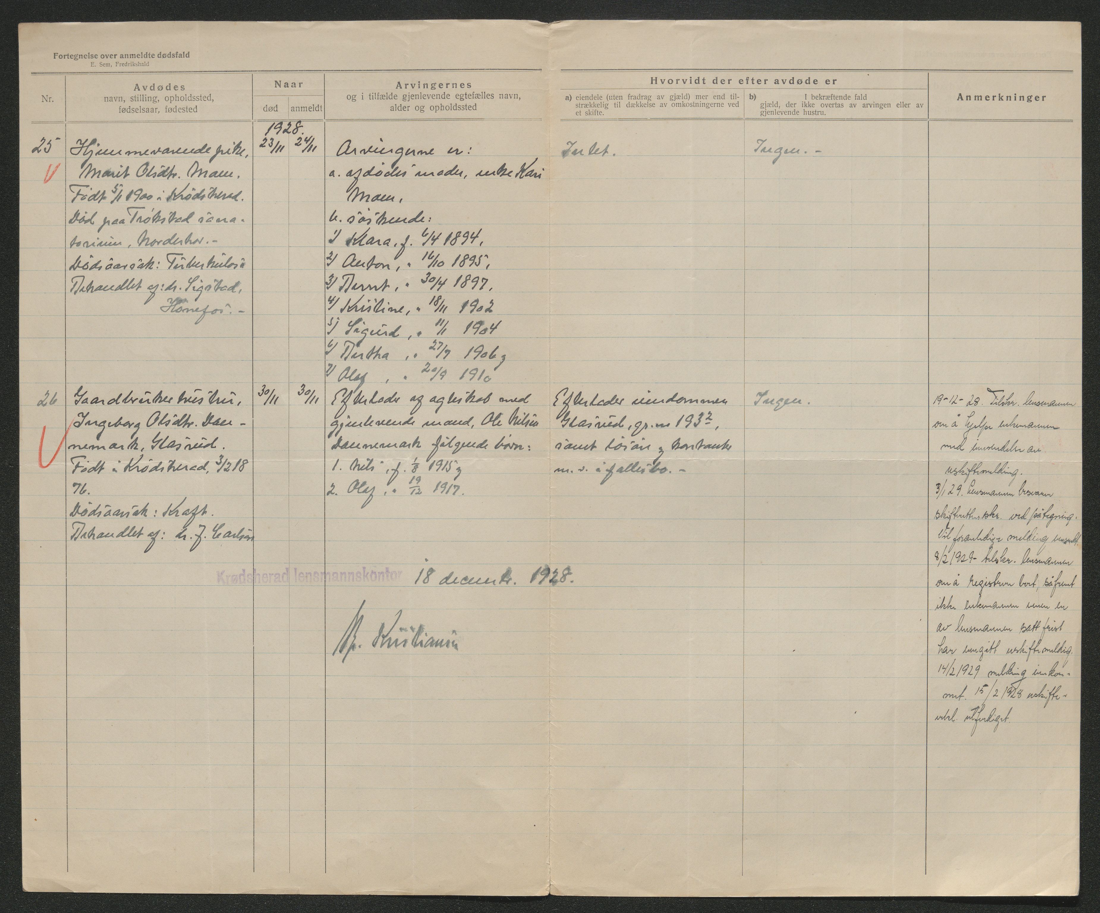 Eiker, Modum og Sigdal sorenskriveri, AV/SAKO-A-123/H/Ha/Hab/L0045: Dødsfallsmeldinger, 1928-1929, s. 520