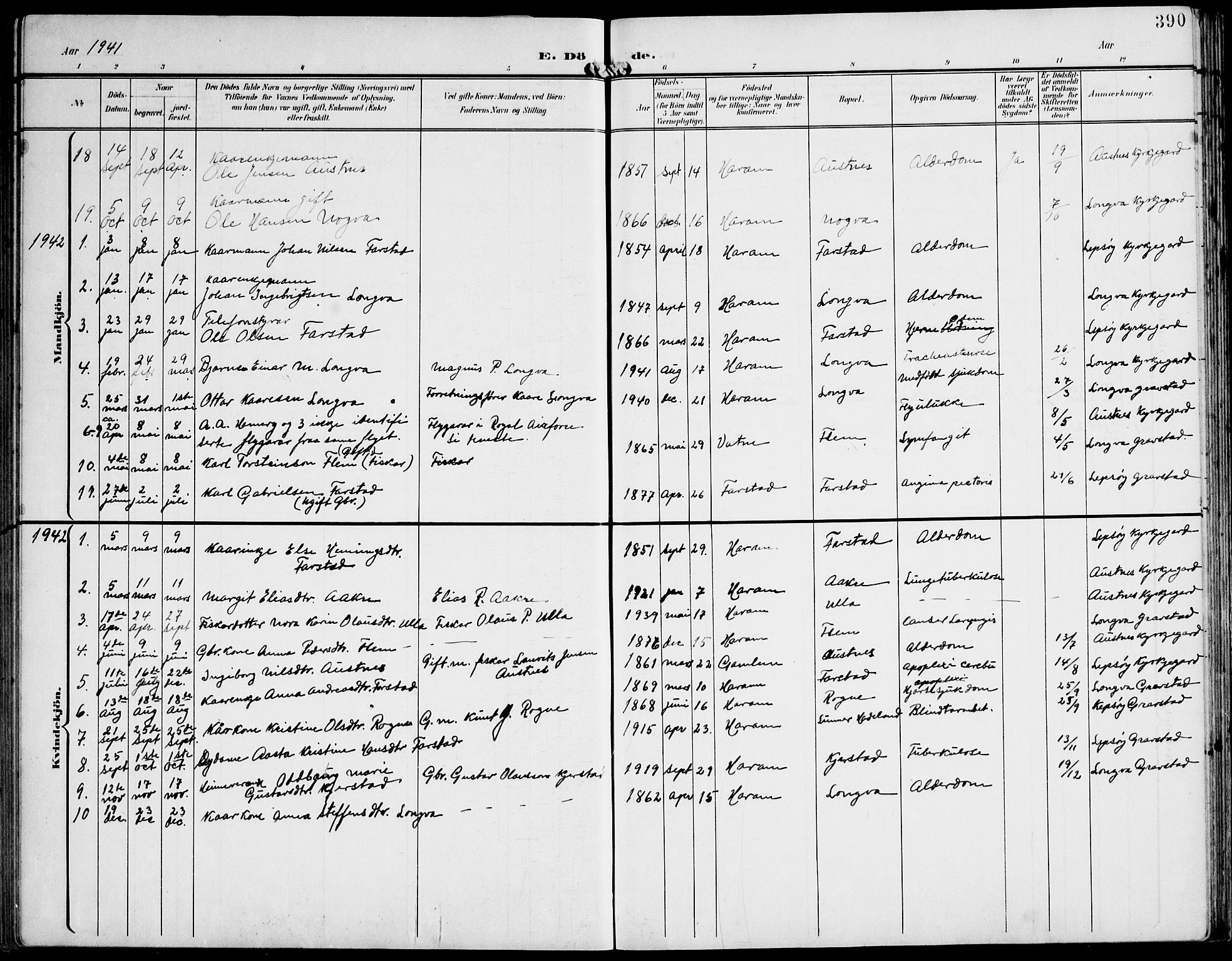 Ministerialprotokoller, klokkerbøker og fødselsregistre - Møre og Romsdal, AV/SAT-A-1454/536/L0511: Klokkerbok nr. 536C06, 1899-1944, s. 390