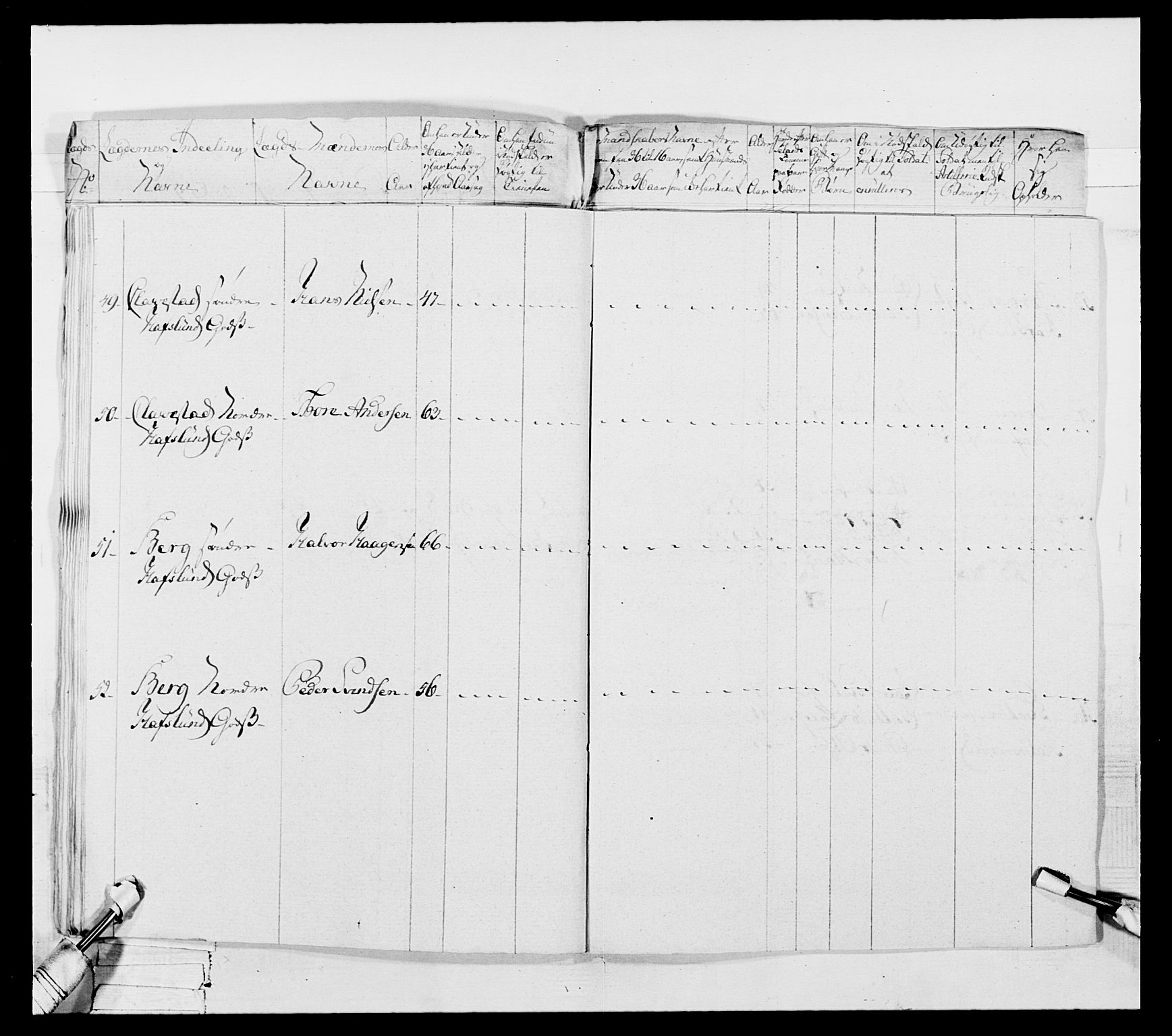 Generalitets- og kommissariatskollegiet, Det kongelige norske kommissariatskollegium, AV/RA-EA-5420/E/Eh/L0052: 1. Smålenske nasjonale infanteriregiment, 1774-1789, s. 265